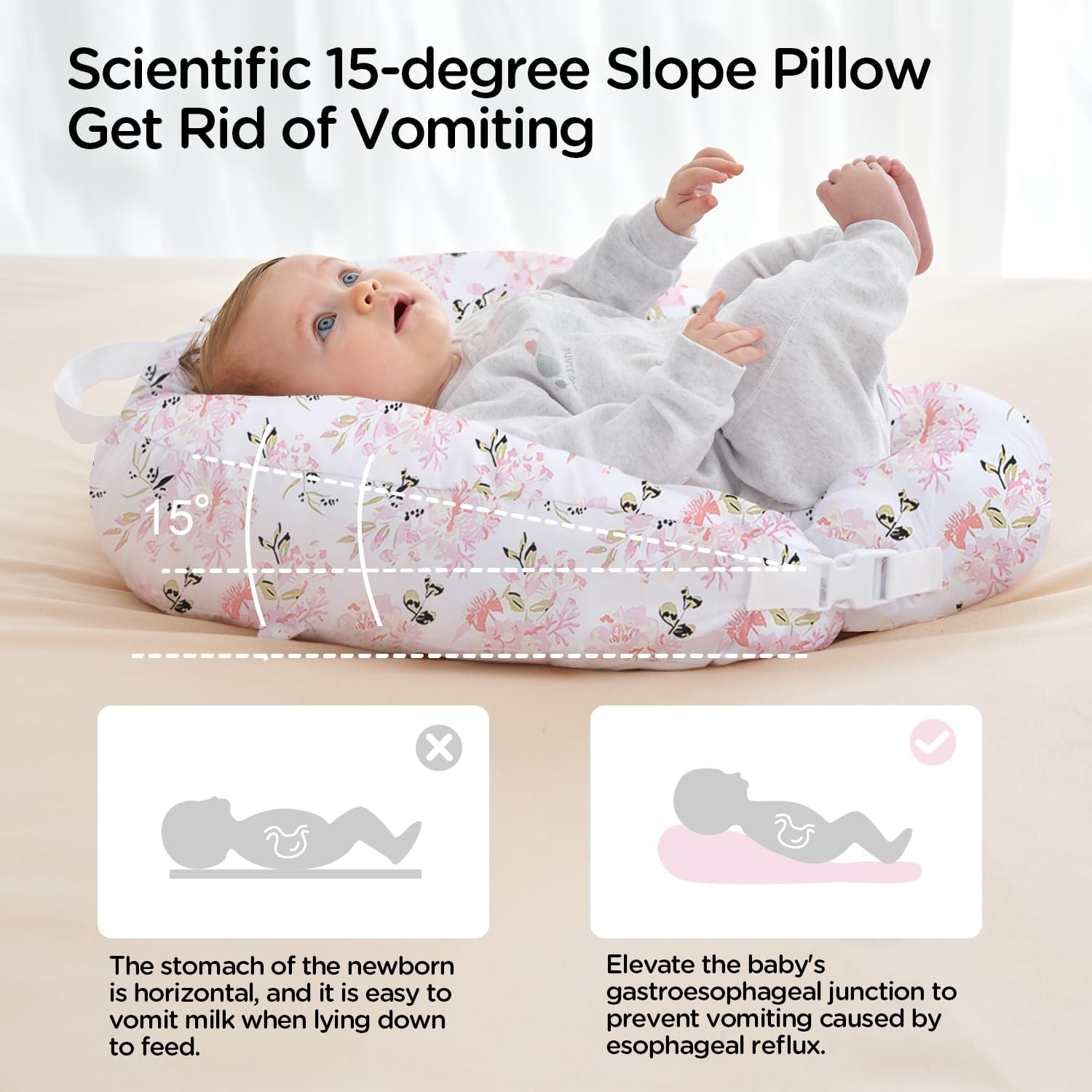 Little Grape Land Nursing Pillow, Multifunctional Breast Feeding Pillow with Arm Pillow, 3pk Baby Support Pillow with Adjustable Waist Strap and Removable Cover, Rose Floral - Image 6