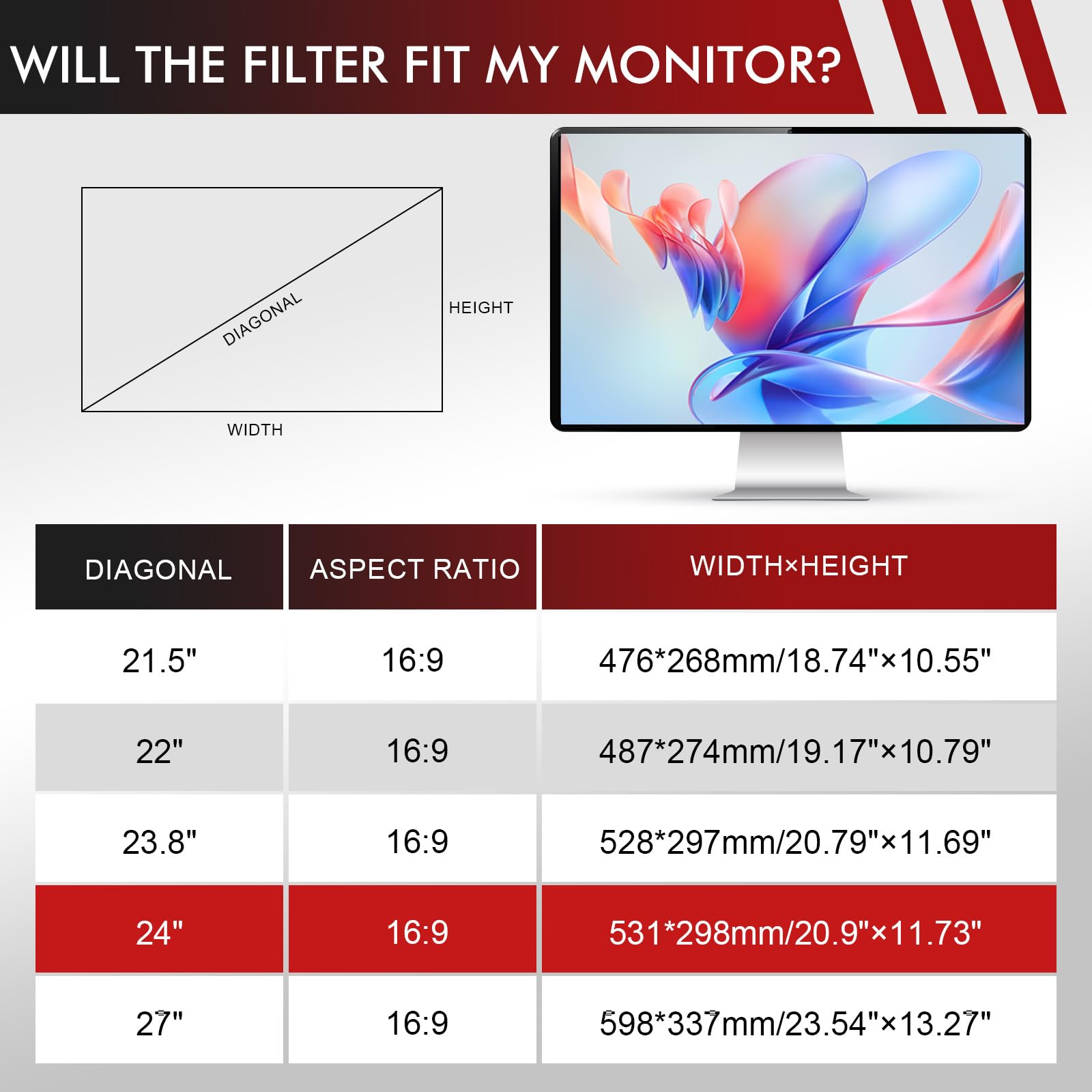 SOPPY Filtro privacy per computer da 24 pollici per monitor 16:9, pellicola protettiva rimovibile per la privacy, anti luce blu, antiriflesso, pellicola per la privacy del computer per monitor da 24