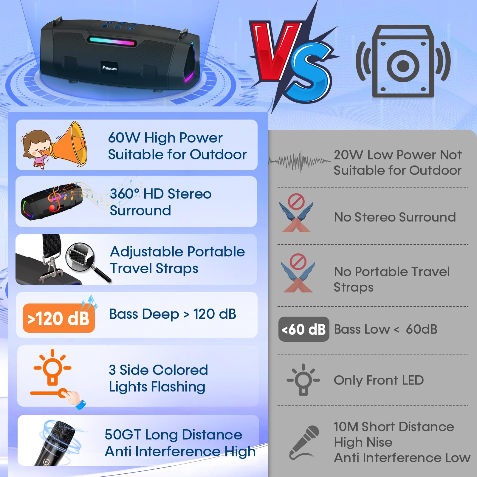 Macchina per karaoke portatile per adulti, ventilatore per karaoke: altoparlante Bluetooth da 40 W con 2 microfoni senza fili, per esterni, casa, festival, viaggi, feste, bambini, adolescenti,