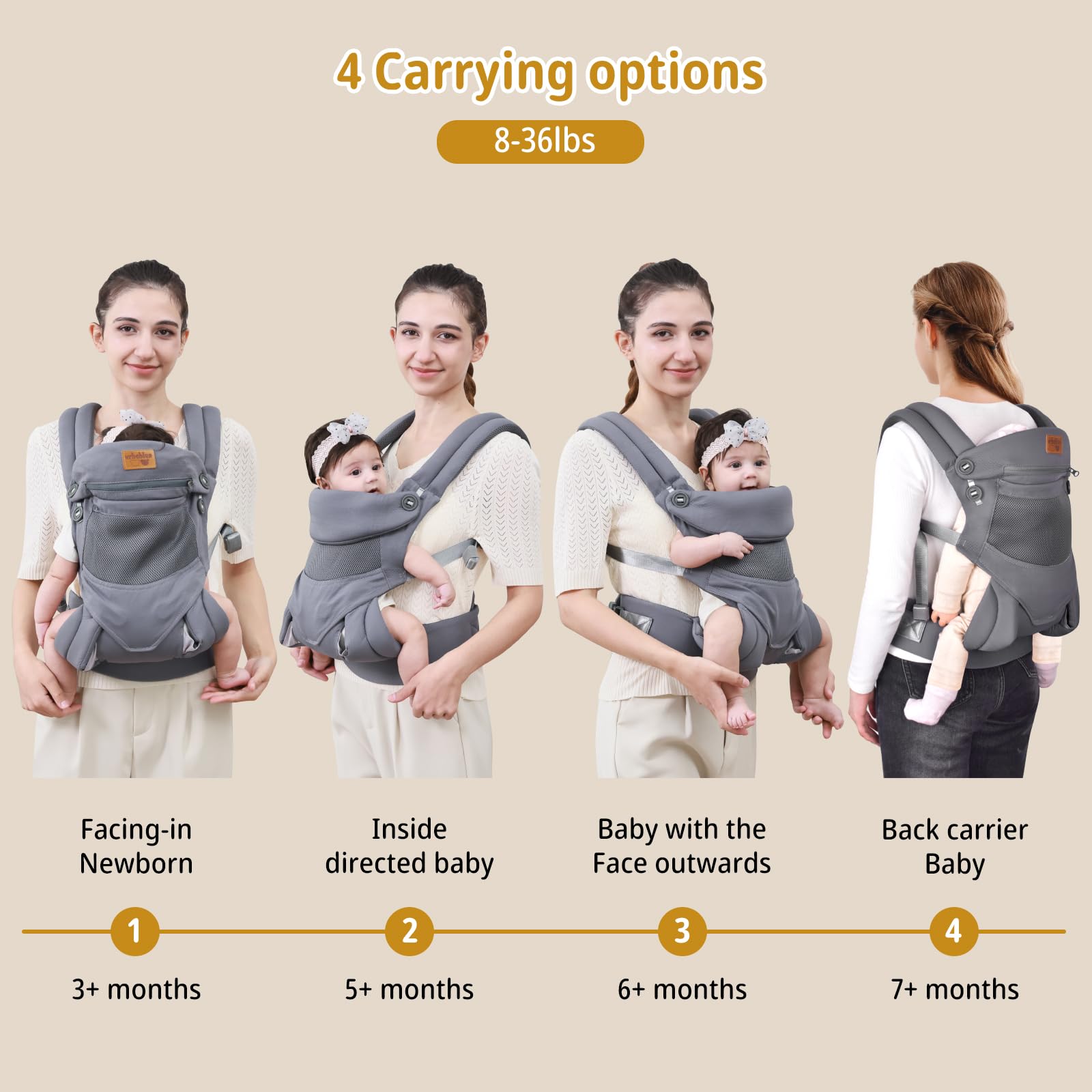 Babytrage für Neugeborene ab Geburt, Weich Atmungsaktiv Babytrage mit verstellbarem Hüftgurt Schulterriemen und Kapuze, Schwarz Baby Trage Vorne und Hinten Tragen für Babys 4-16kg