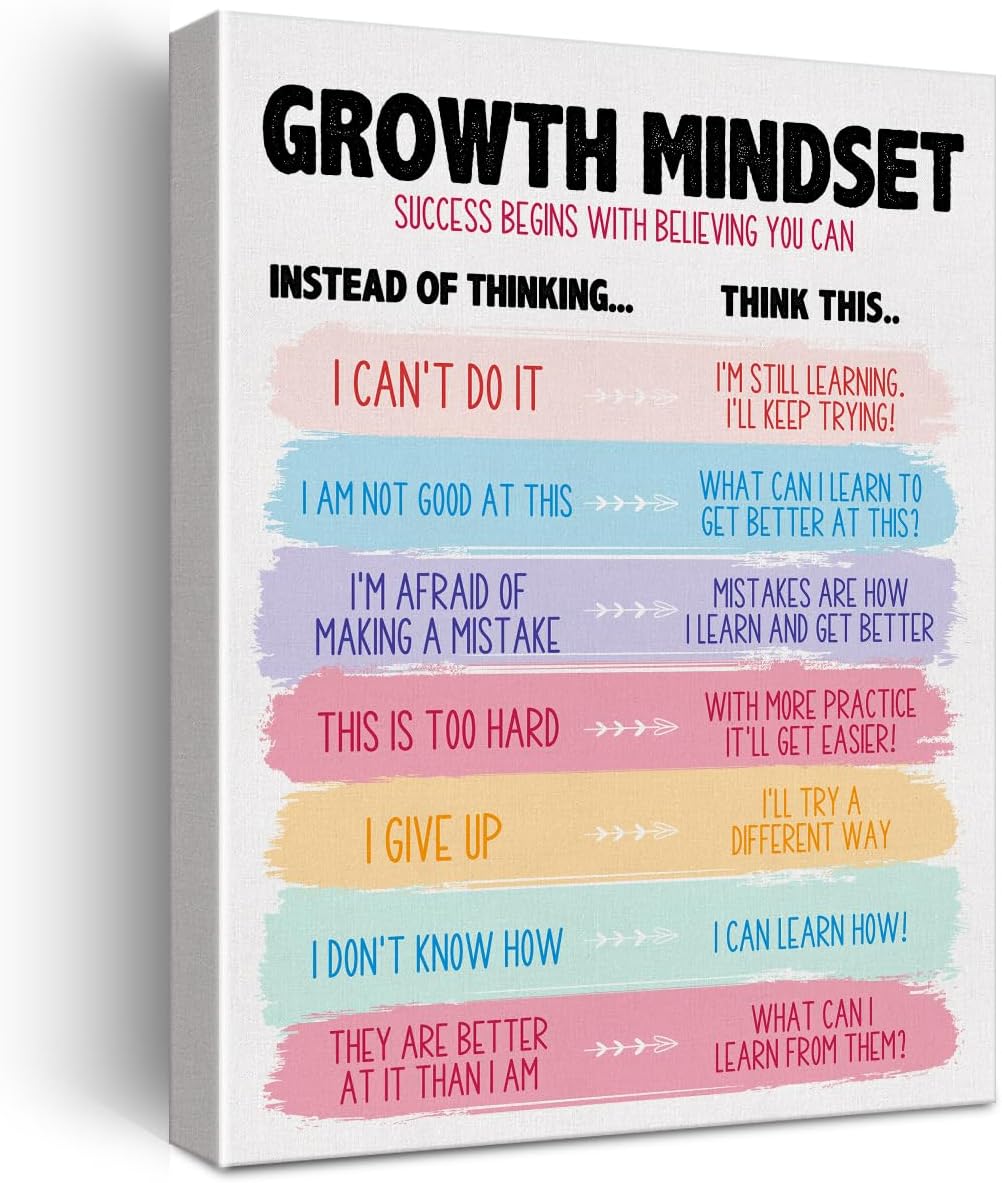 Pack of 2) Growth Mindset Wall Art Canvas Painting Mental Health Print Framed Positive Affirmation Quote Canvas Poster Sign for Therapy Office Counselor Office Decor (12x15 Inch)