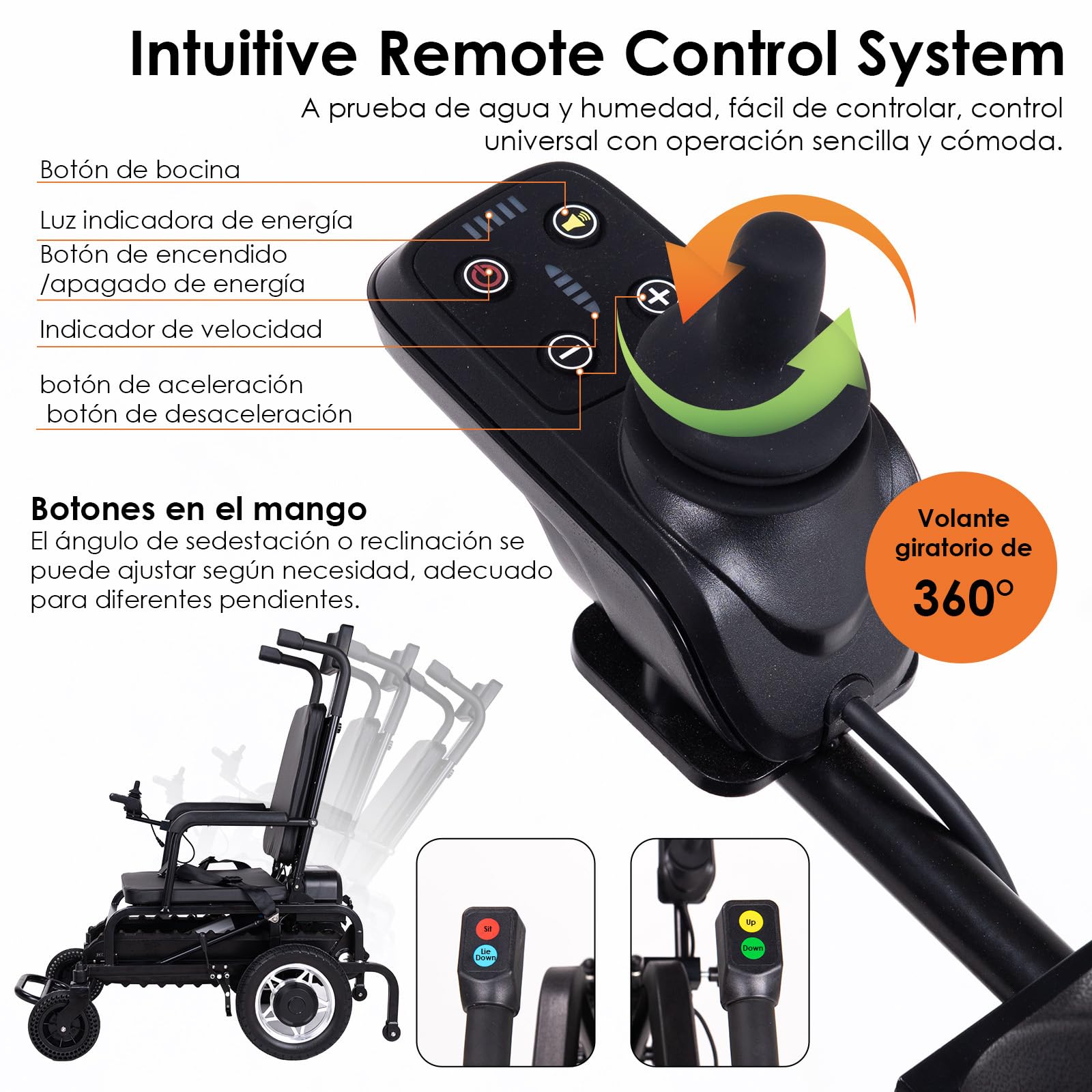 Silla Salvaescaleras Eléctrica 190kg, Batería 18Ah (50 Pisos), Plegable | Freno electromagnético activo, motor Brushless 200W, autonomía 15km, respaldo reclinable, apta para escaleras rectas
