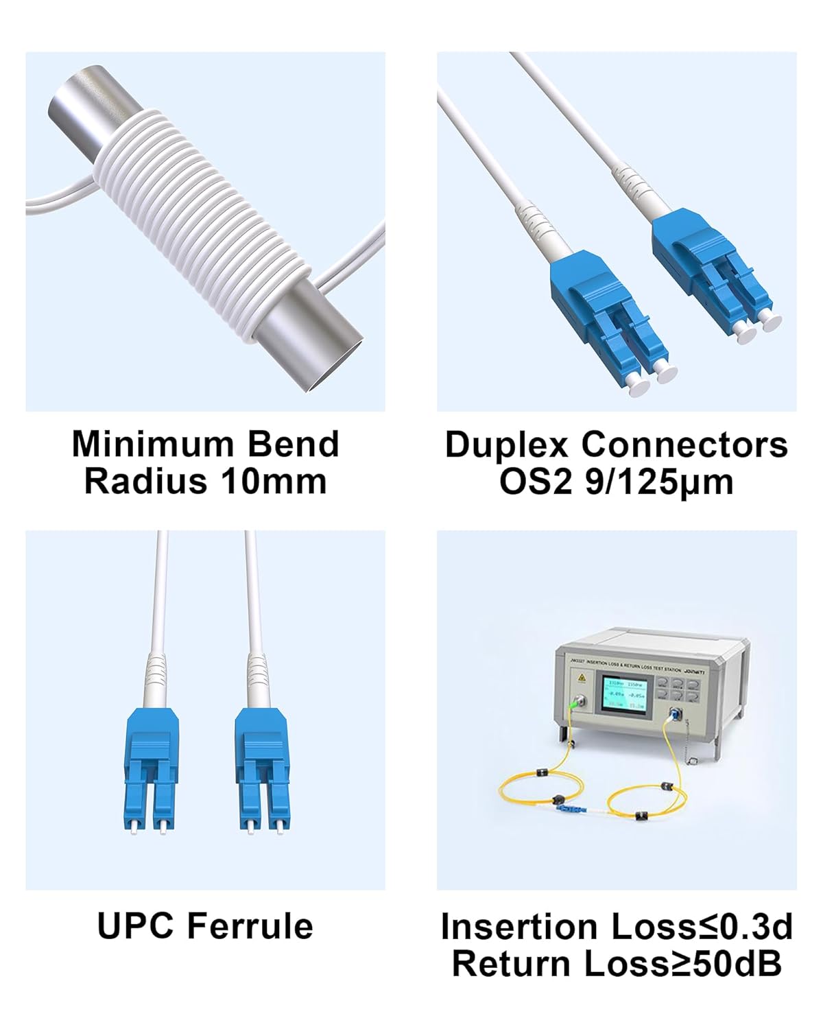 90M Armored Fiber Optic Cable Uniboot LC to LC Single Mode, OS2 LC-LC SMF Fiber Patch Cable Optical Patch Cord 1G/10GB Fiber Jumper 9/125µm LSZH for QSFP Transceiver - 90M/(295FT)