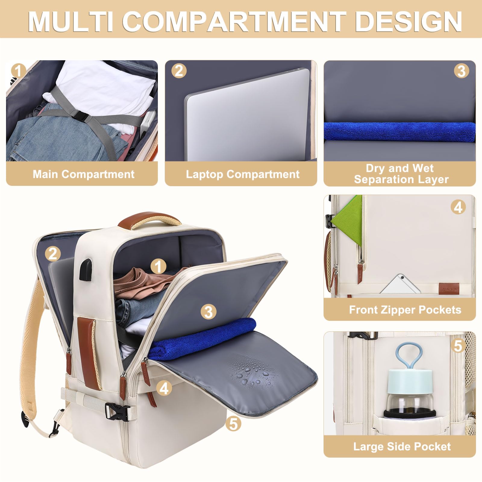 MOSISO Travel Backpack, 40L Carry on Laptop Backpack, 17-17.3 inch Airline Approved Luggage Bag with USB Port&Hidden Shoulder Strap, Casual Daypack with Toiletry Bag&Shoe Pocket, Beige