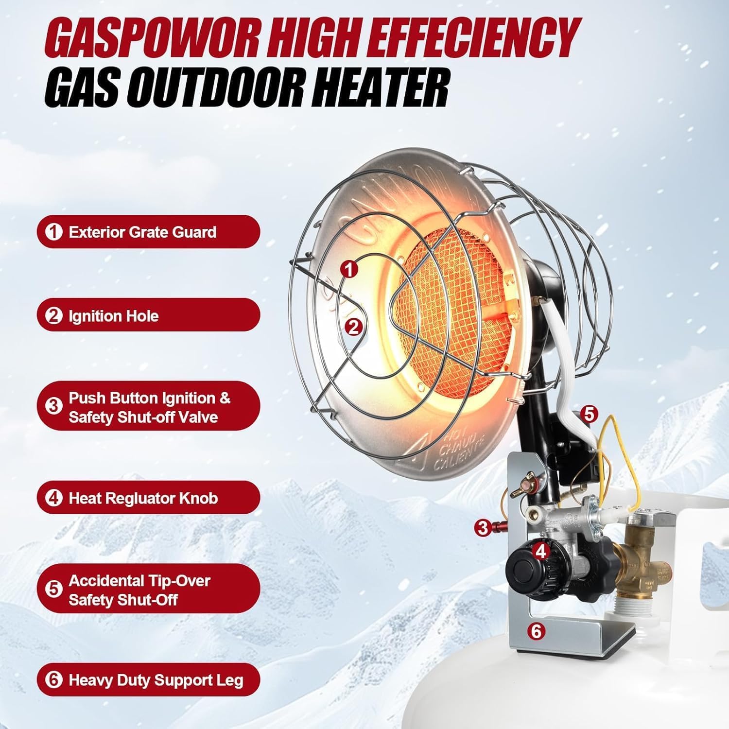 Propane Tank Top Heater, 12-18,000 BTU Tank Top Portable Propane Heater with USB Rechargeable Lighter, 3 Settings Shut-off Valve and Tip-over Switch for Patio, RV Travel, Camping,Open Work HEATER008