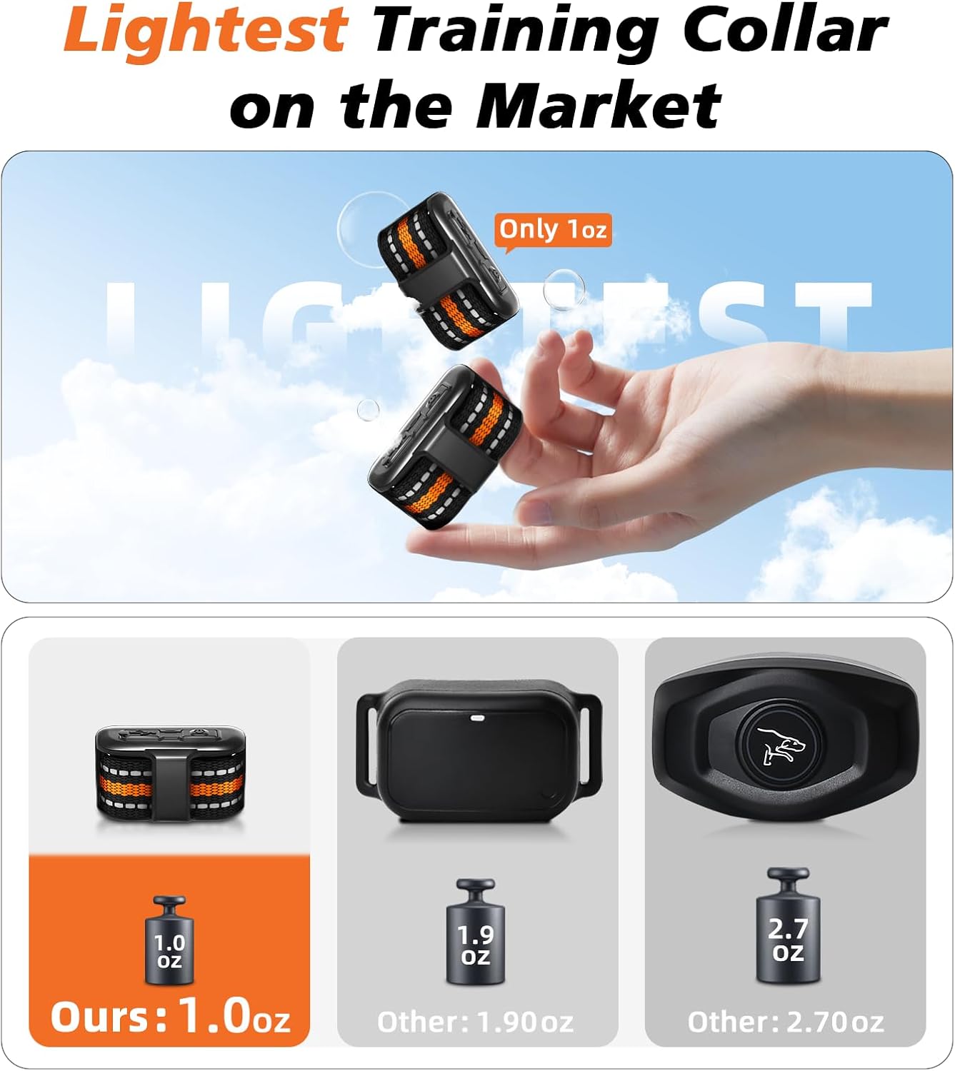 Effective Training Made Easy: The Tiniest Dog Shock Collar Review