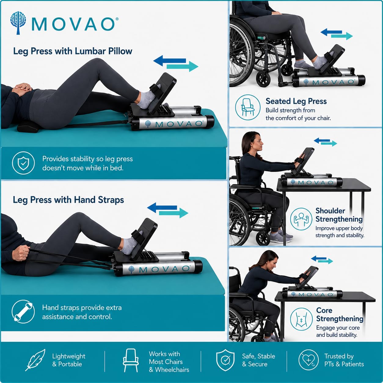 Mini in-Bed Leg Press for Rehab | US Doctor Invented for Stroke, Post-Surgery & Limited Mobility | Use in Bed, Chair or Wheelchair | 6 Resistance Levels | Portable 9 lb PT Equipment — Amazon image 7