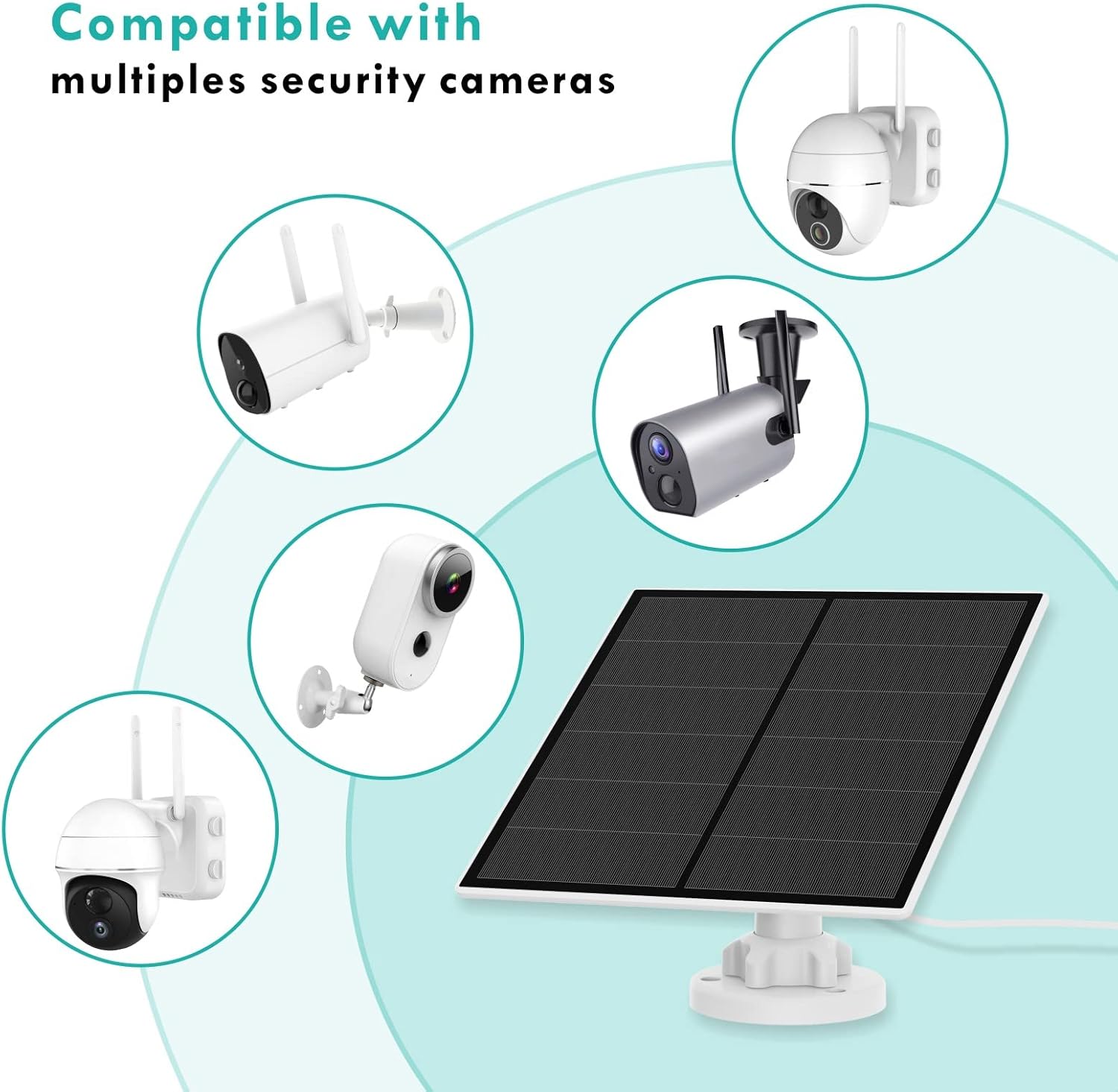 5W Solar Panel for Outdoor Wireless Security Camera, Waterproof Solar Panel Continuously Power for Rechargeable Battery Surveillance Camera, Micro USB Port, Adjustable Security Wall Mount, 2 Pack
