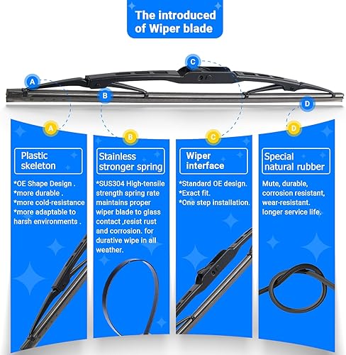 Miniatura 5 de Juego de limpiaparabrisas de repuesto para Honda CRV CR-V 2002 2003 2004 2005 2006 calidad original de fábrica para mi automóvil, 21 pulgadas, 20