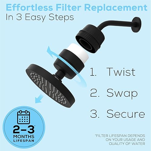 Miniatura 6 de SparkPod Filtro de cabezal de ducha de 23 etapas para cabello seco y piel Filtros de ducha universales de alto rendimiento para eliminar productos