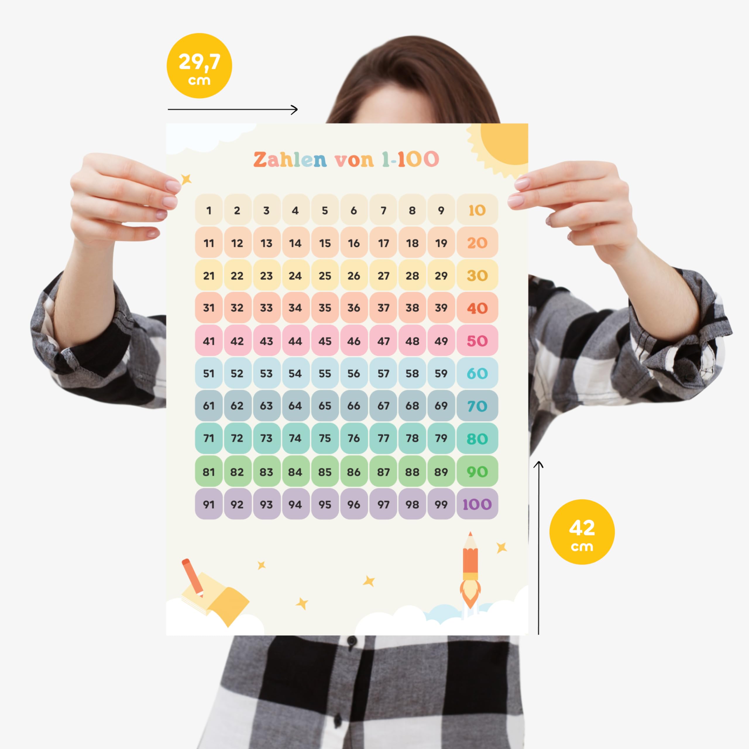 Gumpie Zahlen von 1-100 Lernposter für Kinder 1. Klasse (DIN A3) - Zahlenposter Grundschule Mathe zum spielerischen Rechnen - Klassenzimmer & Kinderzimmer Deko als Rechenhilfe - Hundertertafel