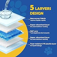 Vista 3 de FluffyDream - Almohadillas superabsorbentes y resistentes al agua para entrenar a tu perro o mascota, para el adiestramiento en casa, azul