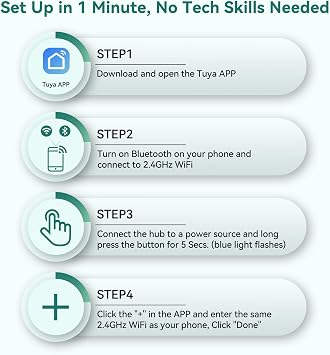SOPHIA Tuya Smart Hub, WiFi Gateway for Tuya Smart Door Lock(Tuya BlE) Only with Remote Control, Bluetooth to WiFi Bridge, Bluetooth Mesh(SIG), Works with Alexa & Google Assistant, Supports 2.4GHz