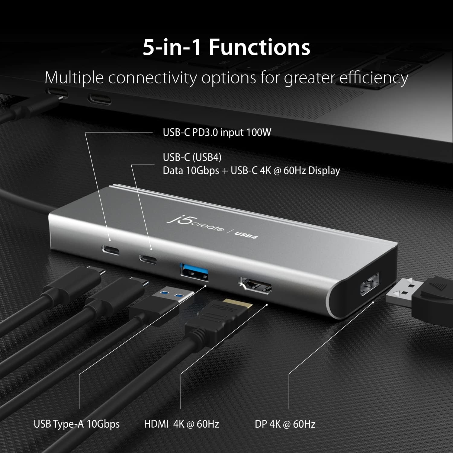 j5create USB4 Dual 4K Multi-Port Hub - 5 in 1 USB4 Hub, Dual 4K Display (HDMI, DisplayPort, or USB-C), USB-A, 2 x USB-C Ports, for Macbooks, Windows Thunderbolt 3/4 Laptops (JCD401)