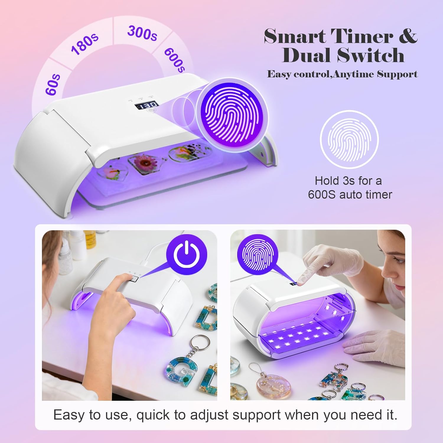 UV Light for Resin — 48W 48 LEDs Large Double-Sided 360° Lamp, 365-405nm, 1-10min Timer, 2 Heat-Resist PC Boards&2 USB Cables, for Molds, Jewelry, Crafts & Batch Curing — for Beginners, DIYers & Pros