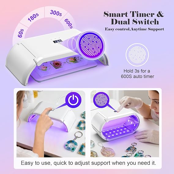 UV Light for Resin,48W 48 LEDs,Double-Sided,360Surround,Dual 365-405nm, Open Lamps | Large sized,1/3/5/10Timer,2 Heat-Resist PC Boards & 2 USB Cables, For Jewelry, Small-Medium Flat Projects, Thick Pours,Crafts