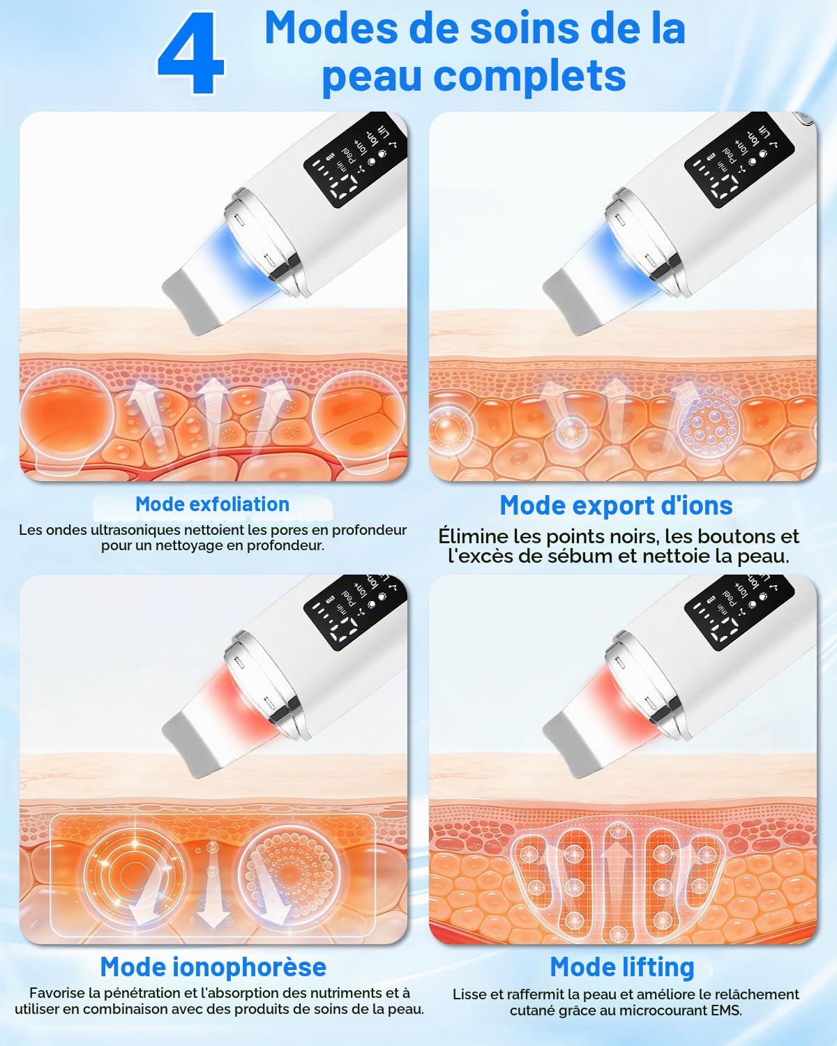 Aspirateur Point Noir, Avec 4 Modes Cisage et Intensité Réglable, Aspirateur Point Visage, Lumière Rouge et Bleue, Affichage LED et Fonction d'arrêt Automatique, Epurateur de peau Visage