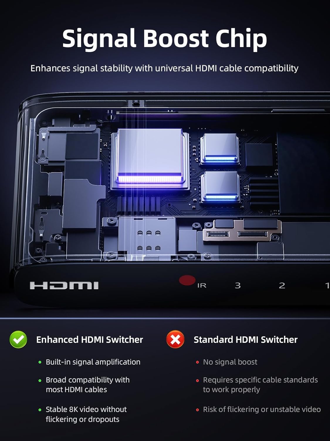 llano HDMI 2.1 Switch 8K@60Hz 3 in 1 Out mit IR Fernbedienung, Unterstützt 48Gbit/s, 4K@120Hz/ 240Hz, HDR10+, Dolby Atmos, CEC, Aluminiumlegierung Switch für Apple TV/PS5/Xbox/Roku/Fire Stick usw.