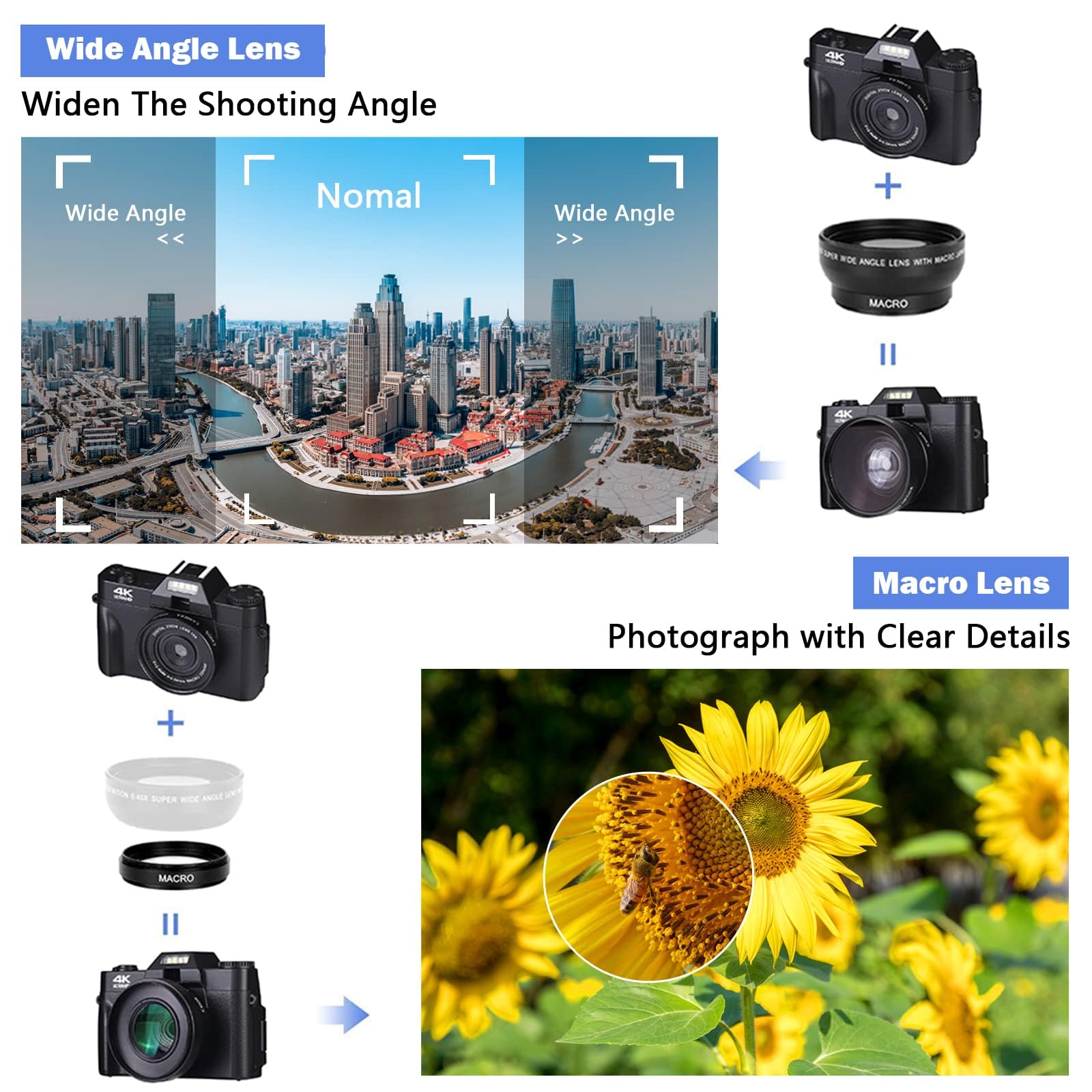 CCN Appareil Photo numérique 4K 48MP, avec 180° Flip 3.0" écran, 16X Zoom numérique Appareil Photo Compact avec Objectif Grand Angle et Macro, 64GB TF Carte, WiFi, Version de Mise à Niveau, Noir