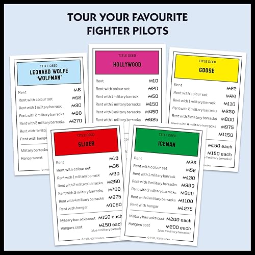 Miniatura 8 de Top Gun Monopoly