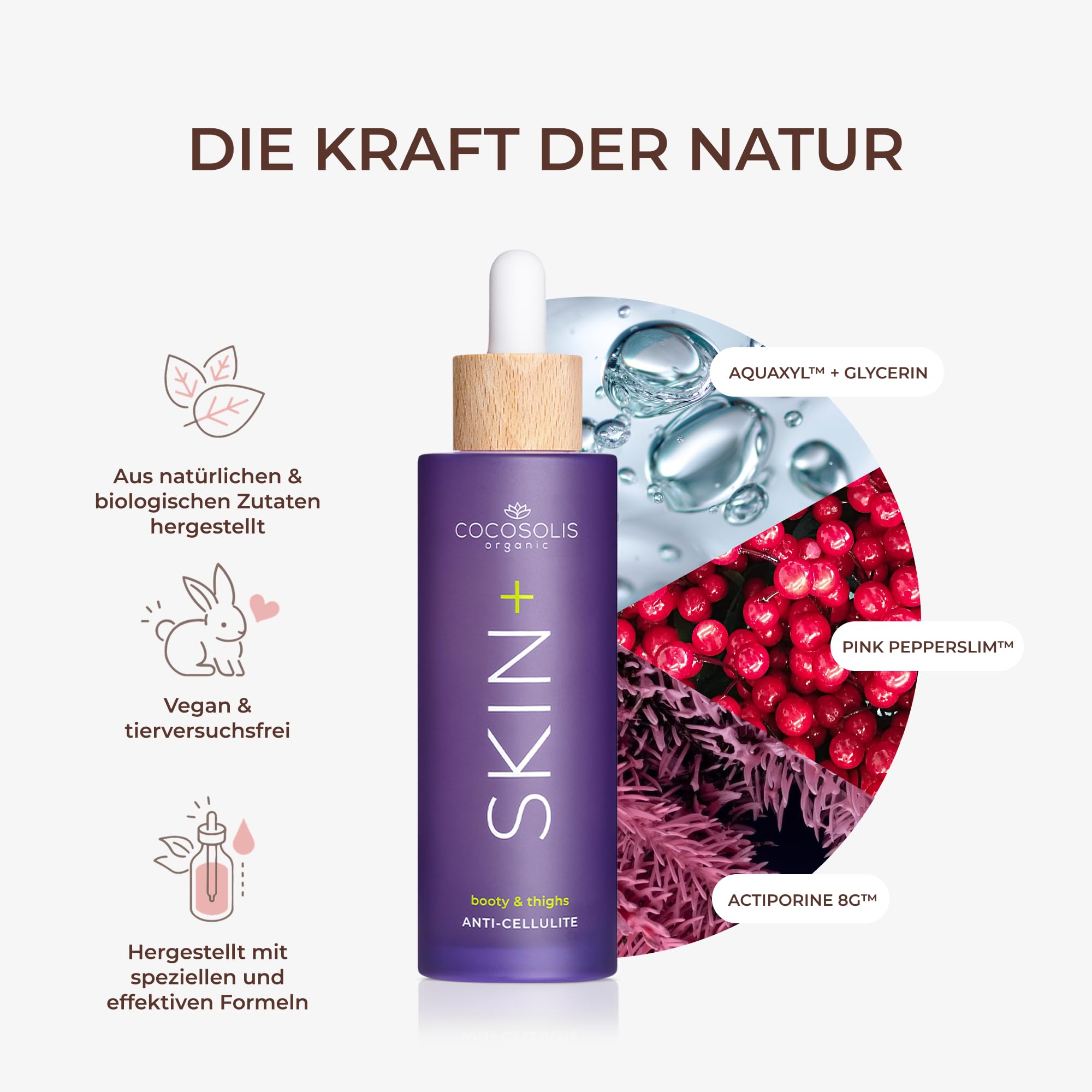 COCOSOLIS SKIN+ Anti-Cellulite Serum-Konzentrat für sichtbare Hautstraffung, Reduktion der Orangenhaut und Glättung.der Haut am Bauch und an den Beinen