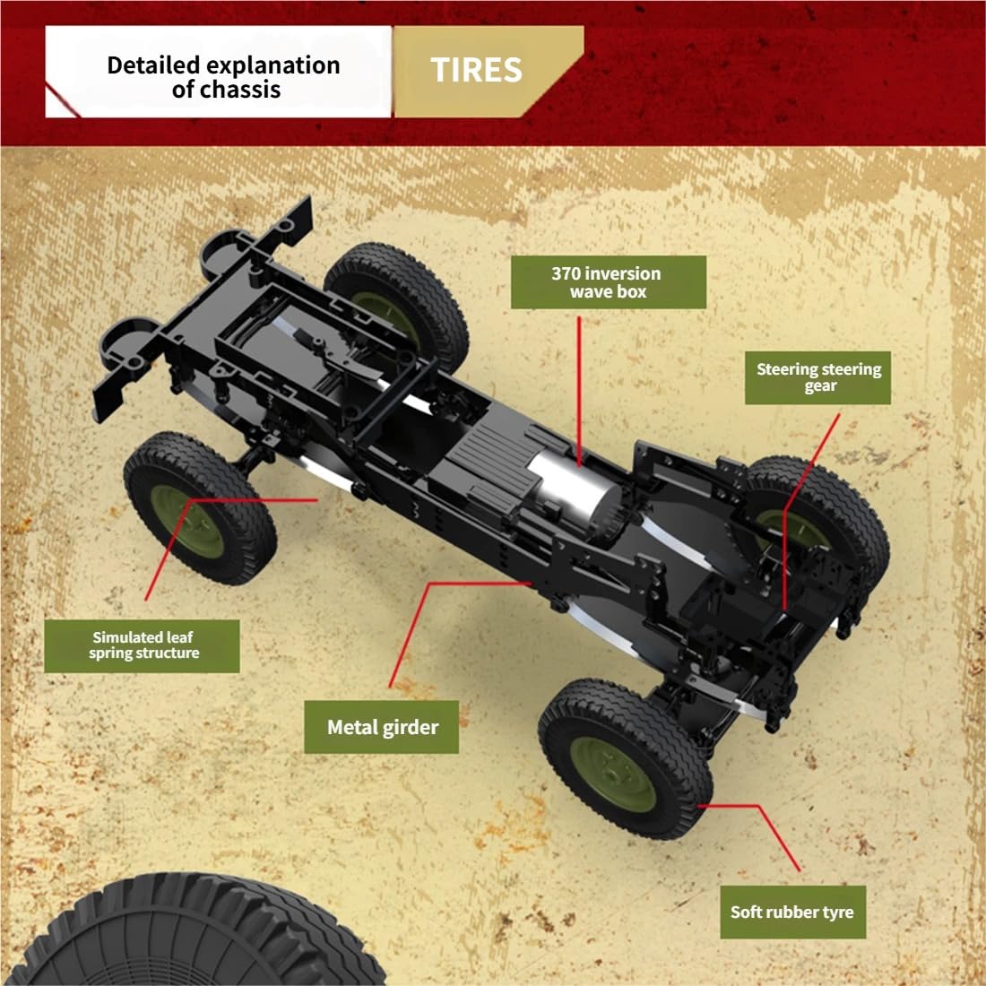 1/12 2,4-GHz-UAZ-469 WPL C94 4WD RC-Offroad-Crawler Mit Realitätsgetreuer Lenkung, Zwei Akkus, Einer Klappbaren Windschutzscheibe Und Einem Abnehmbaren Dachzelt (grün/RTR)
