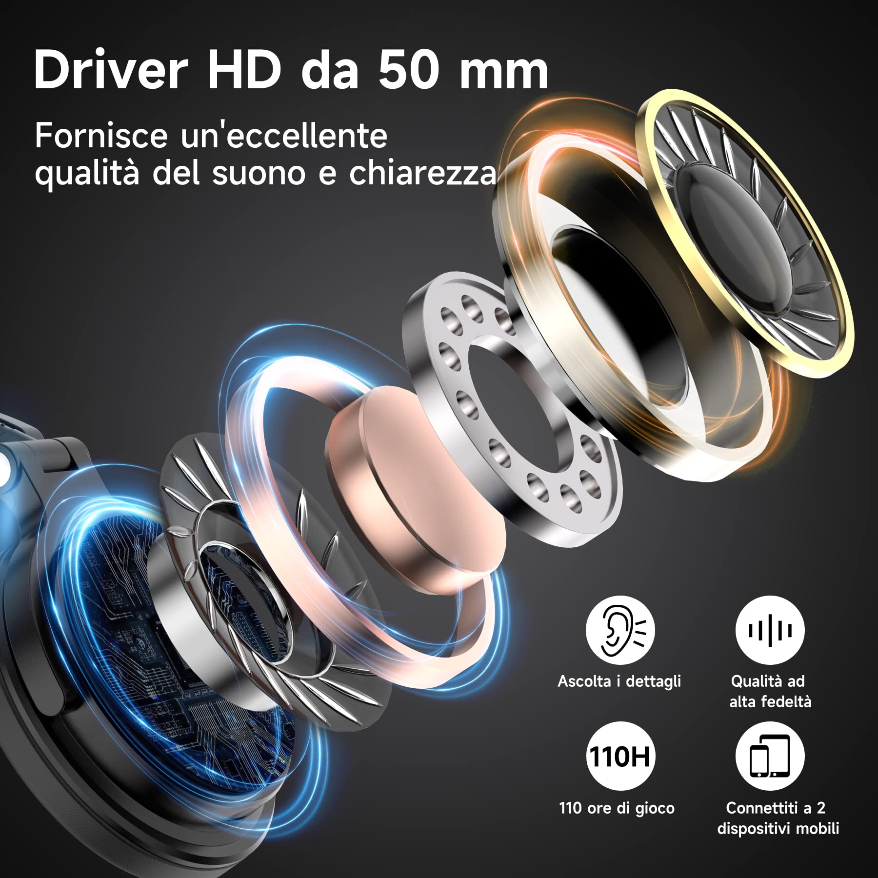 OneOdio - Cuffie Bluetooth, 80 ore di lettura, cuffie stereo Hi-Fi da 50 mm, con microfono integrato CVC 8.0, cuffie audio senza fili, comode per smartphone e PC