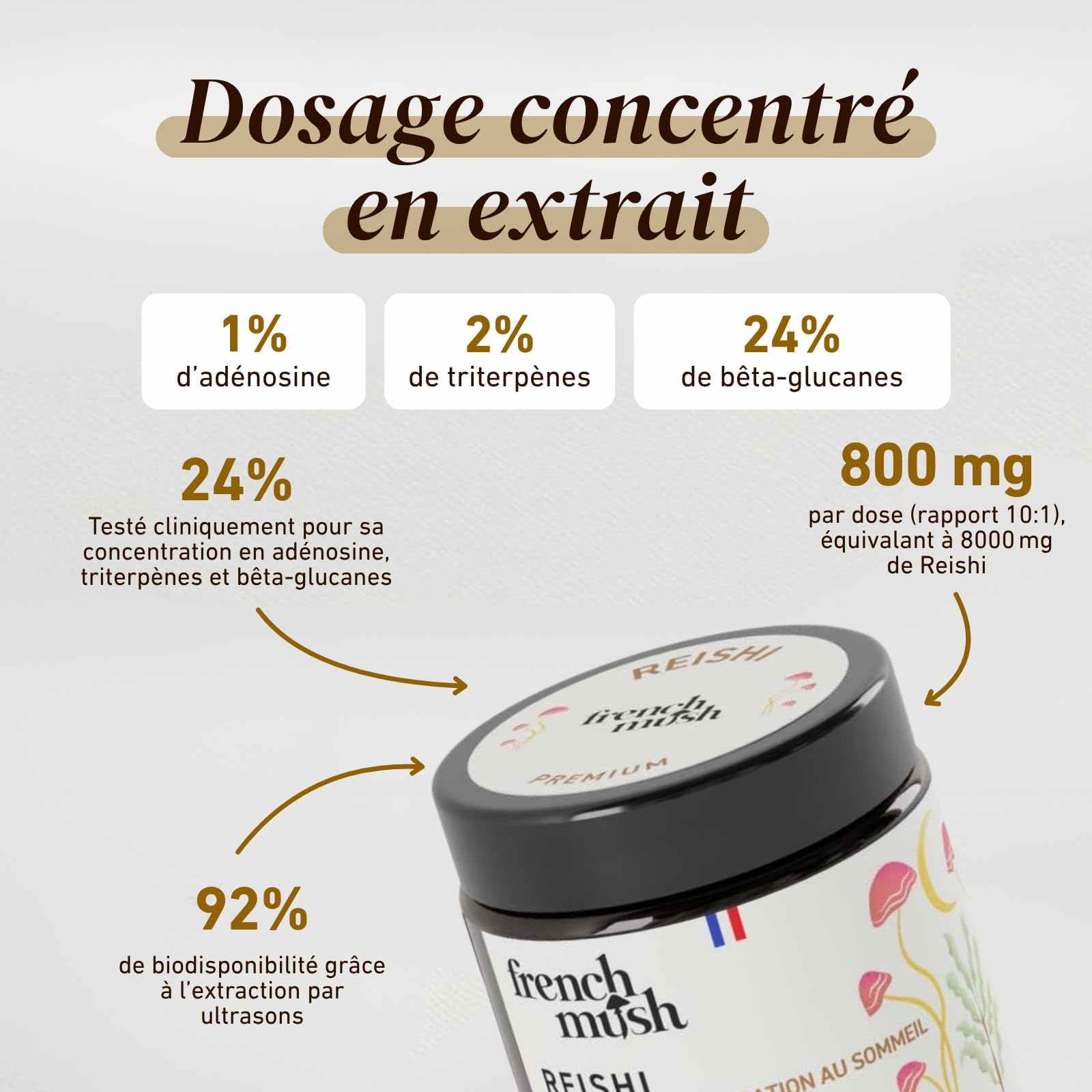 Poudre Reishi Bio - 30g Vegan - Apaisant, Qualité du Sommeil Réparateur, Relaxation - Se Mélange à Alimentation ou Boisson - Extrait Reishi Bio Poudre Testé en Laboratoire - Fabriqué en France