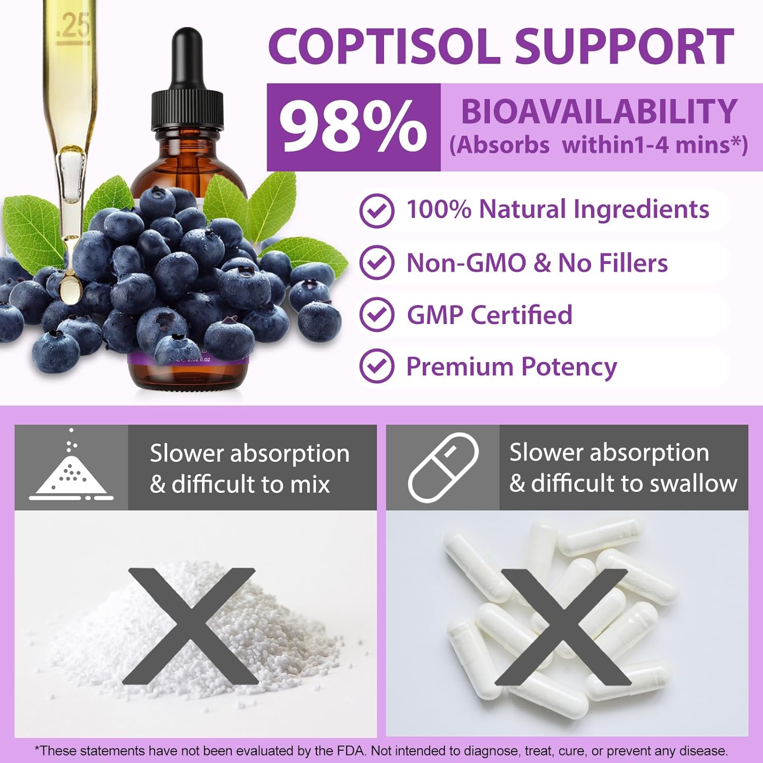 Cortisol Supplement Liquid Drops, Cortisol Supplements for Women & Men, 10 in 1 Cortisol Detox Manager Reducer with Magnesium, Ashwagandha, L-theanine, Hormone Balanced, Sleep Support - 2.02 fl.oz - Image 5