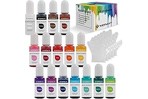 YRYM HT Epoxy Resin Pigment: Unleash Your Resin Coloring Potential