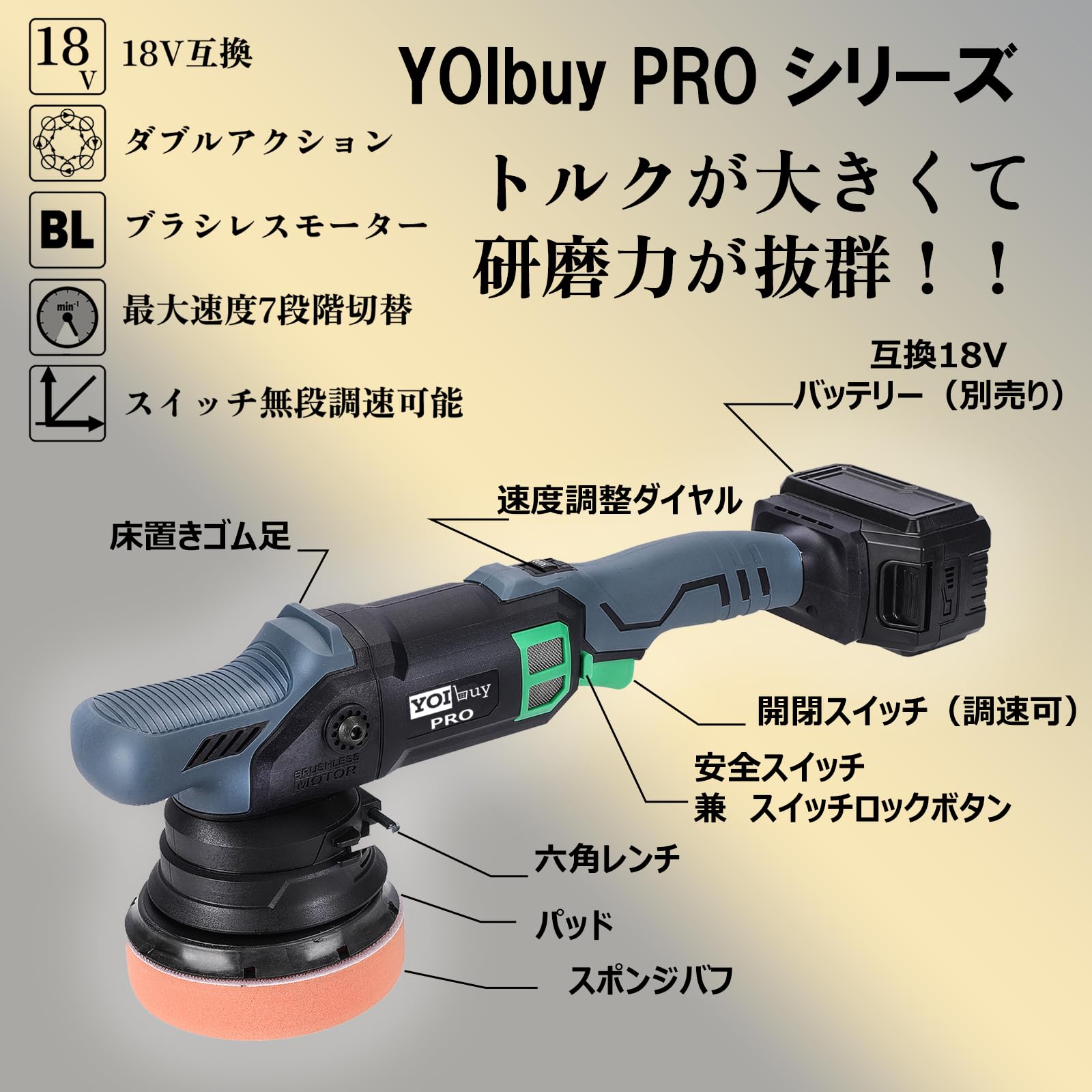 Amazon | YOIbuy PRO 充電式 ポリッシャー 125mm ランダムオービタル 