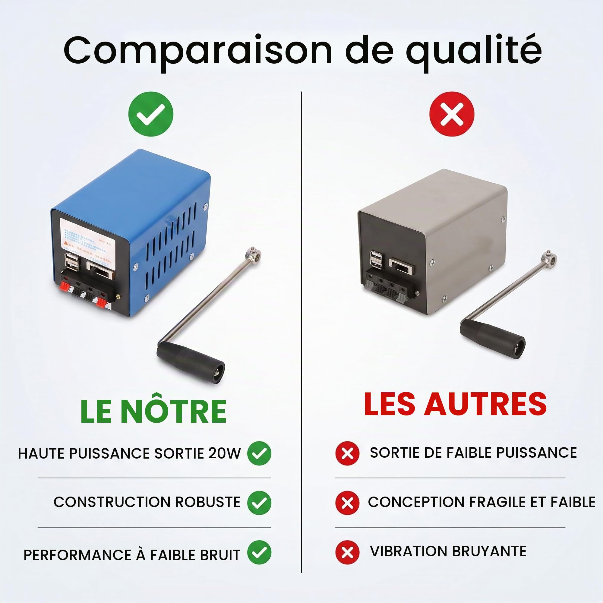 Générateur de Manivelle Portable 20W 2000 tr/min avec USB pour Communications d'Urgence, Tourisme, Alimentation de Secours