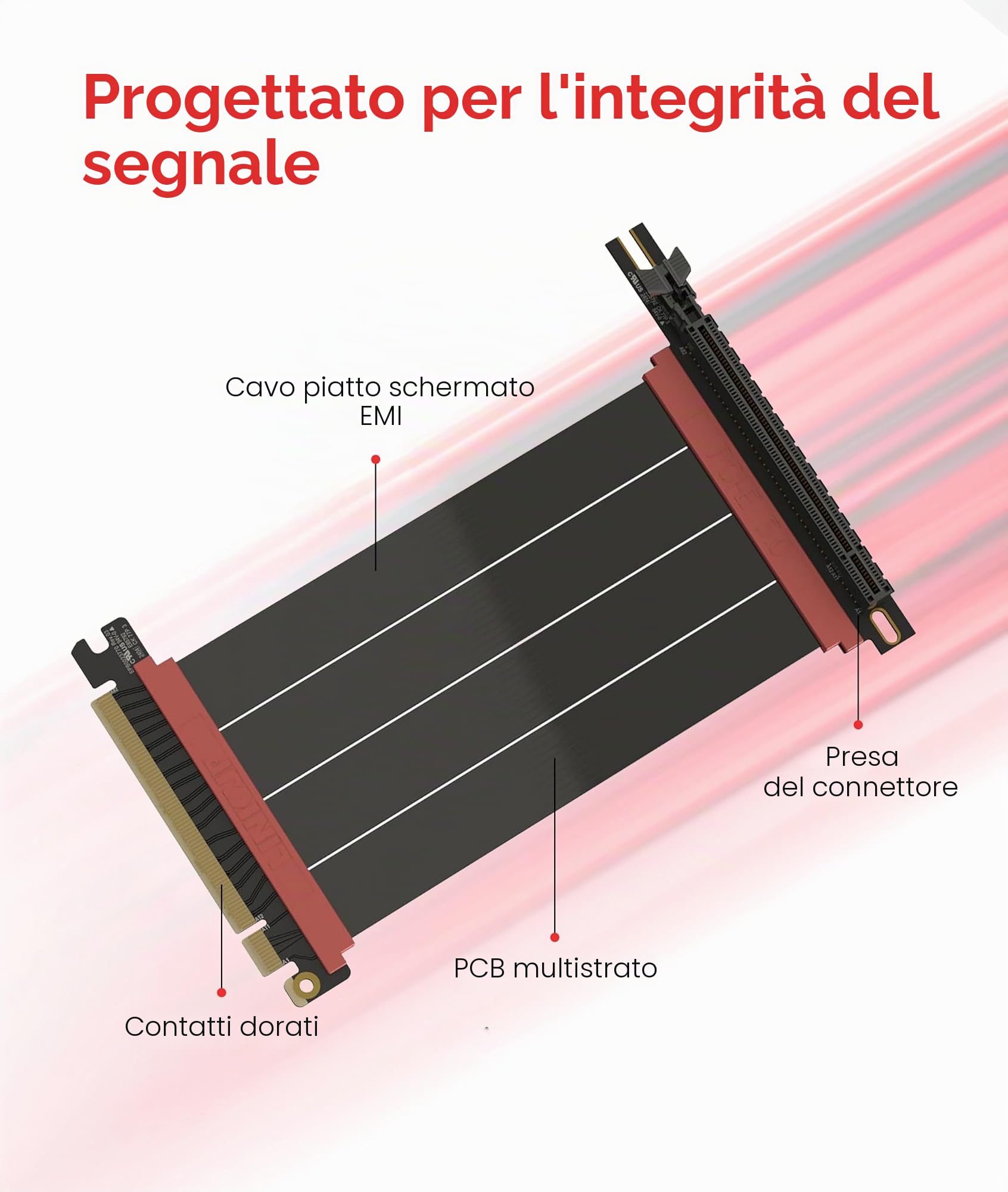 LINKUP - AVA5 Armour Cavo Riser PCIE 5.0 | Pronto per RTX5090 RX9070 GPU | Velocità x16 128GB/s | Compatibile con PCIE 4.0 e WRX80/WRX90E | Angolo Retto Nero 20cm (Lunghezza totale 24cm)