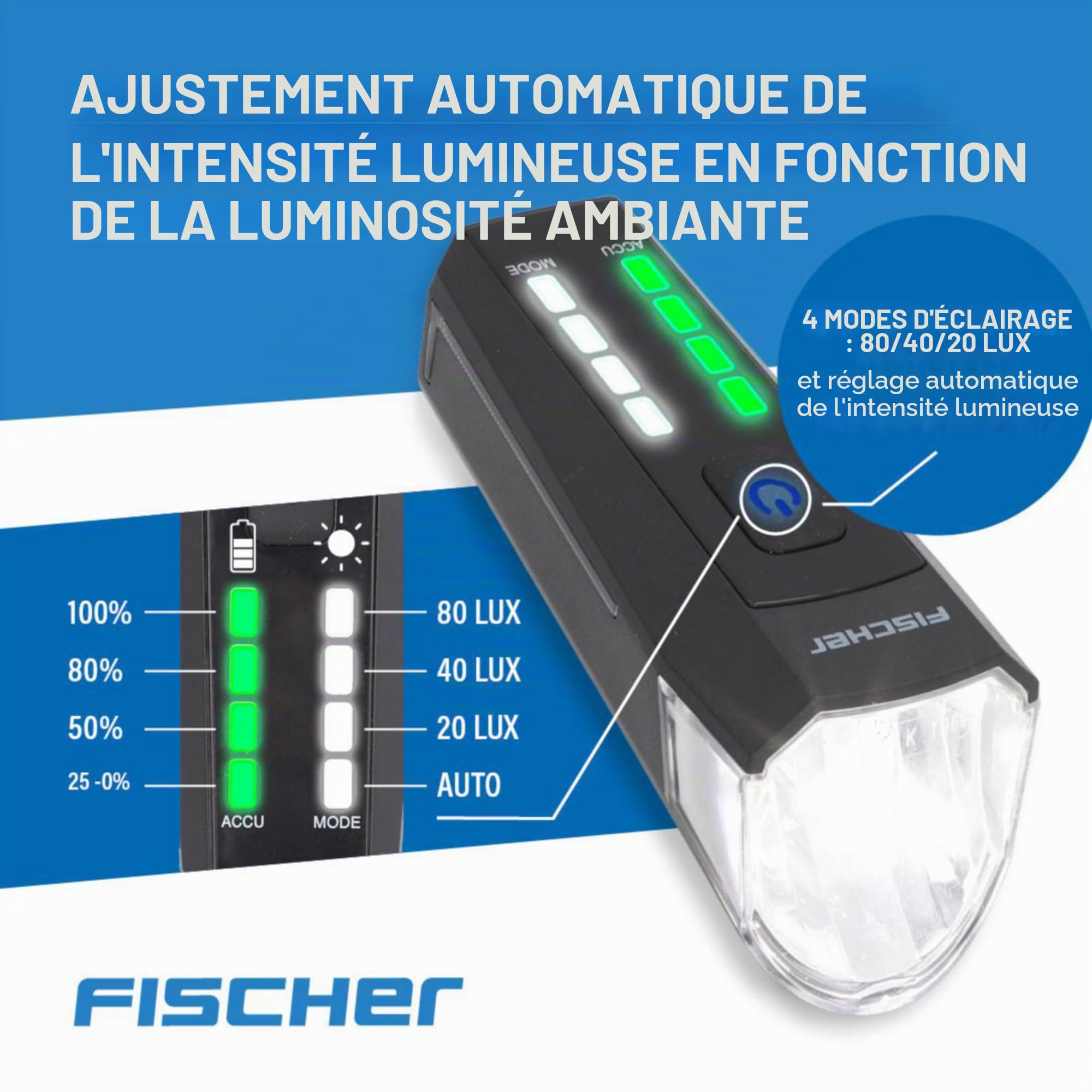 Fischer Kit d'éclairage LED pour vélo - Kit d'éclairage de vélo - Rechargeable par USB - Feu Avant et arrière - Éclairage de Sol