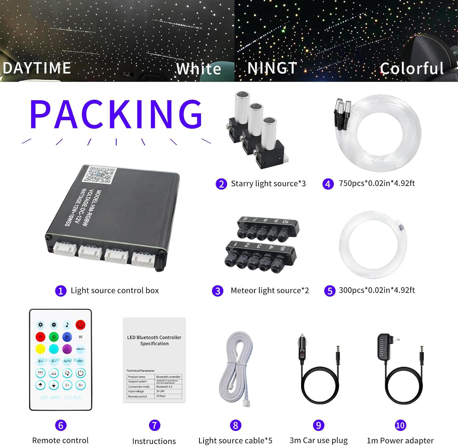 Split 3+10 Holes 12W RGBW Car Starlight Headliner Kit 1030pcs*0.02in*4.9ft with APP & Remote & Fiber Optic Strands, Star Roof Lights Star Ceiling Lights for Car/Home Decor