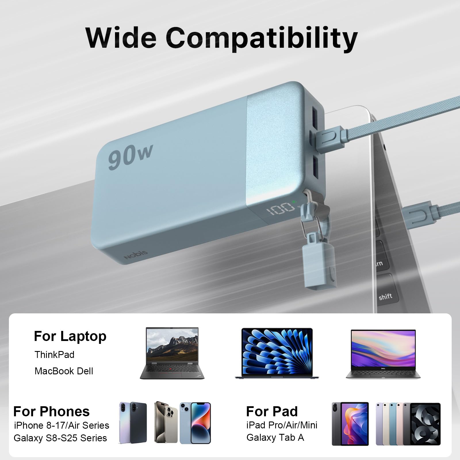 NOBIS Power Bank 90W 20000mAh, cavo USB-C rimovibile per MacBook Pad Phone | 2 USB-C (In/Out), 2 USB-A, Display Digitale, ideale per notebook, lavoro, viaggi, campeggio e smart working