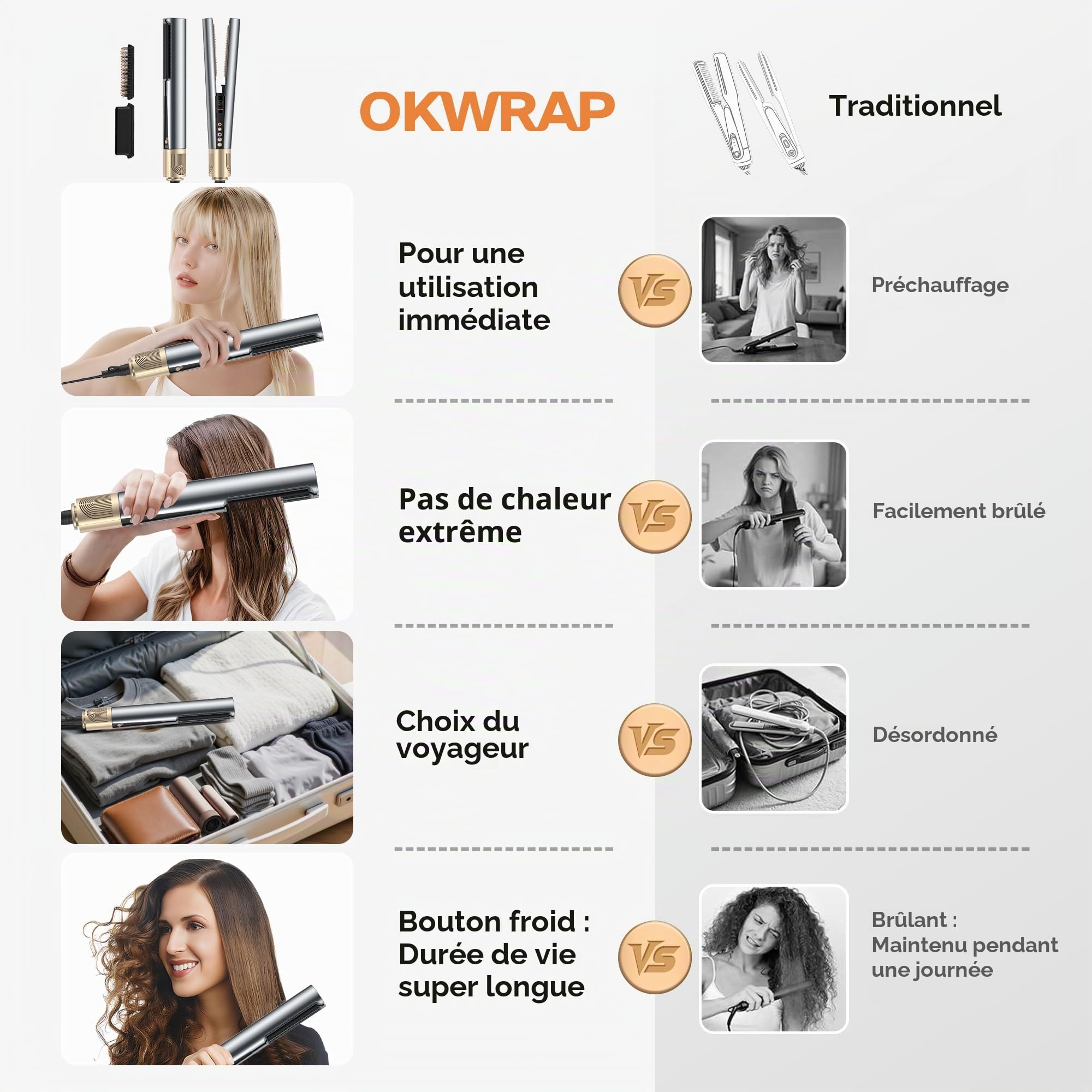 OKWRAP Air Straightener 2 en 1 Seche Cheveux Lisseur Ionique 1600W