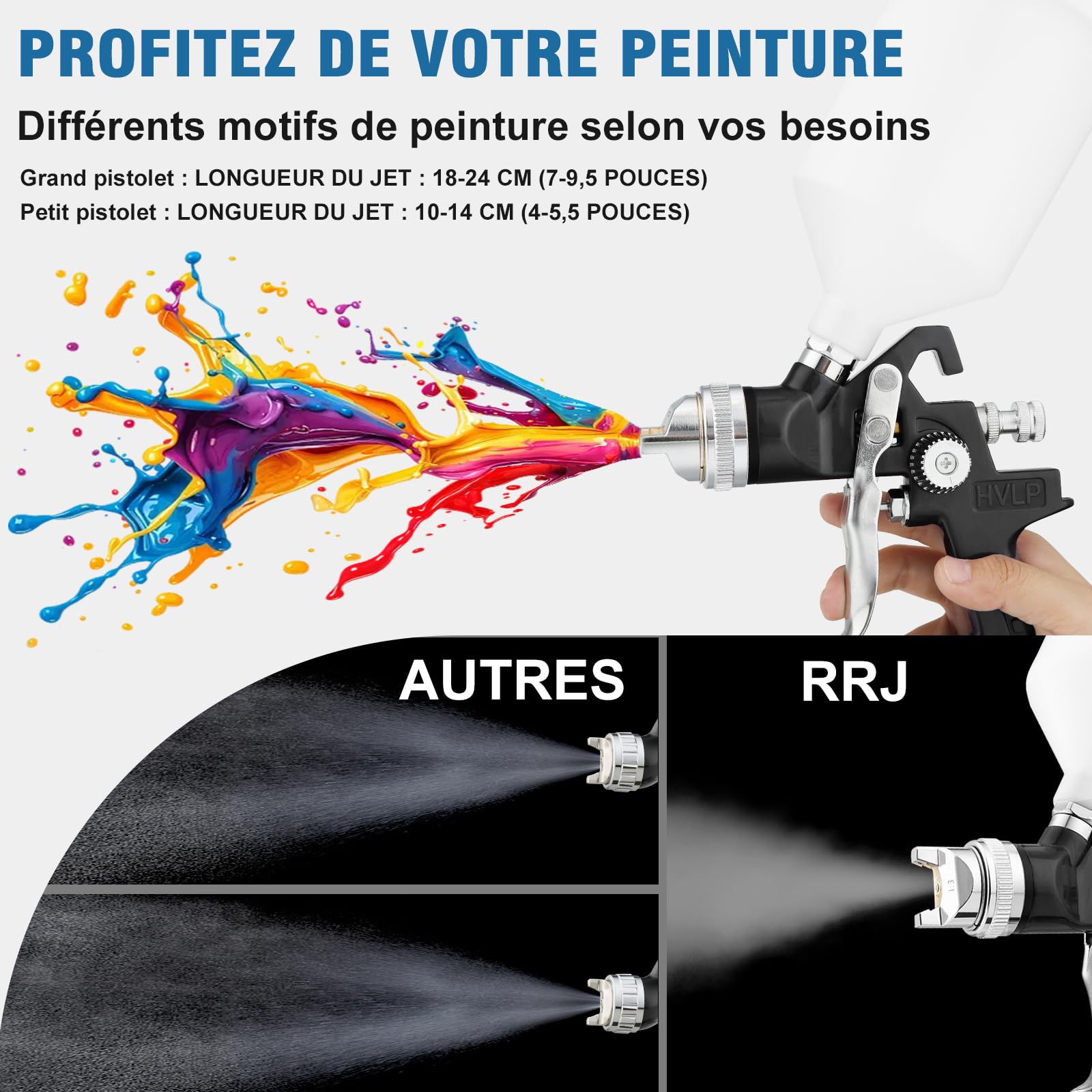 2-in-1 HVLP Pulvérisateurs de Peinture avec buse de 0,8mm Buses 125ML Tasse et 1,4 mm Buses 600ML Tasse Pistolet pulvérisateur Professionnel pour Peinture de Meubles de Voiture (Noir)