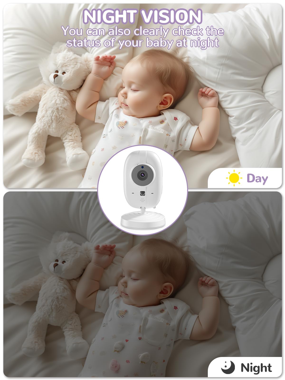 Caméra Bébé VSIFEHSO Babyphone Caméra 5 Moniteur 720P 3500mAh Babyphone Vidéo Avec Vision Nocturne VOX Communication Bidirectionnelle Capteur De Température Et 8 Berceuses Camera Bebe Caméra Bébé VSIFEHSO Babyphone Caméra 5 Moniteur 720P 3500mAh Babyphone Vidéo Avec Vision Nocturne VOX Communication Bidirectionnelle Capteur De Température Et 8 Berceuses Camera Bebe