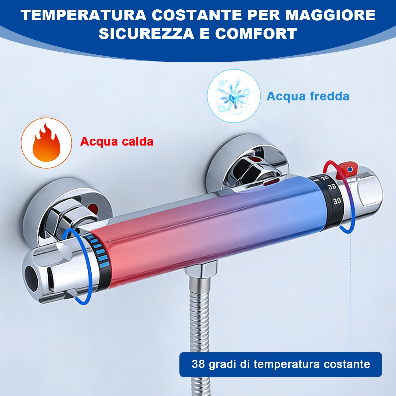 Miscelatore Doccia, Miscelatore Termostatico Doccia con Blocco di Sicurezza a 38°, Moderno Rubinetto Termostatico per Bagno Vasca, Ottone Cromato