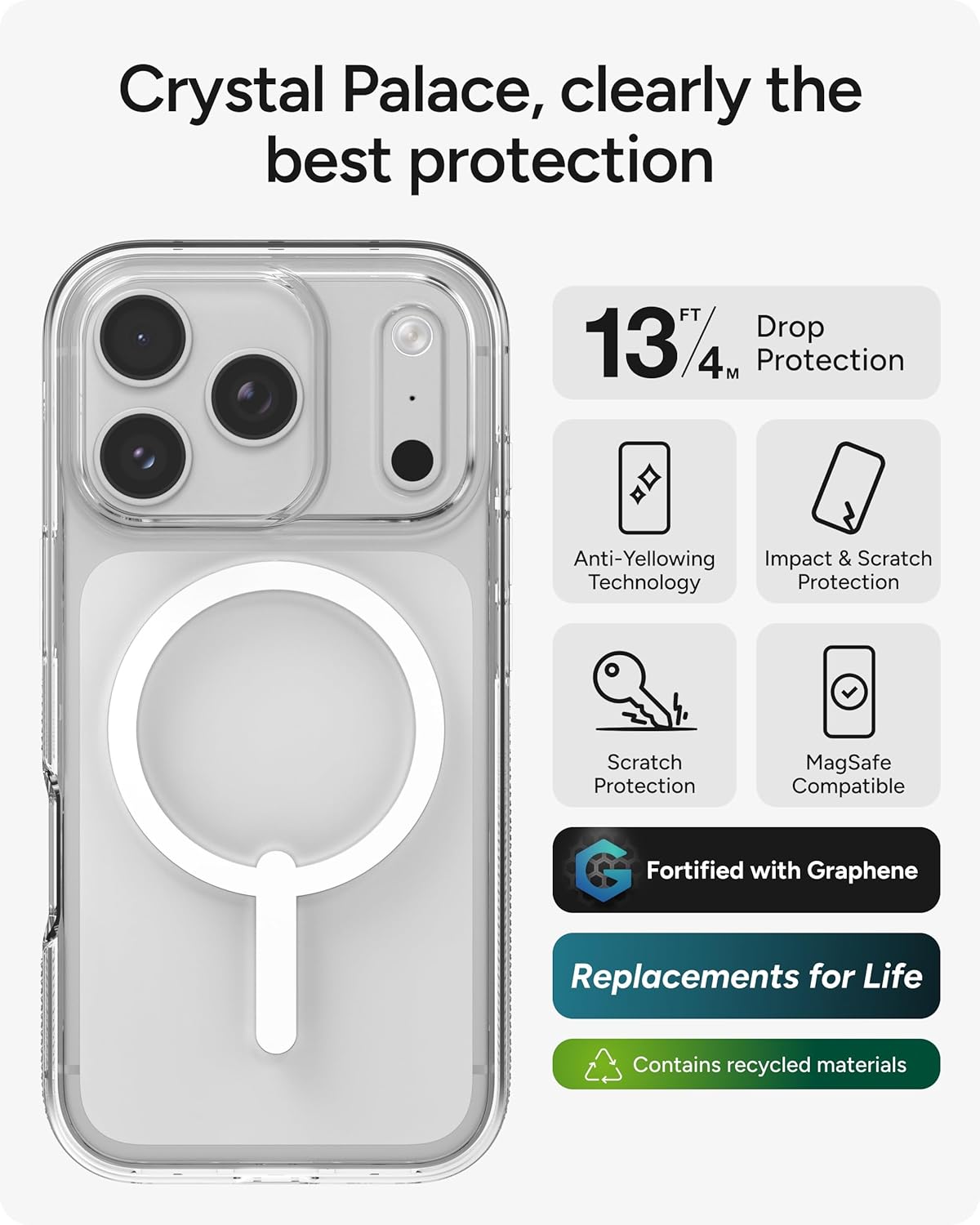 ZAGG Crystal Palace Case for iPhone 17 Pro - Clear, Drop Protection (13ft/4m), ClearGuard Anti‑Yellowing & Scratch‑Resistant, MagSafe & Wireless Charging Compatible - Image 2