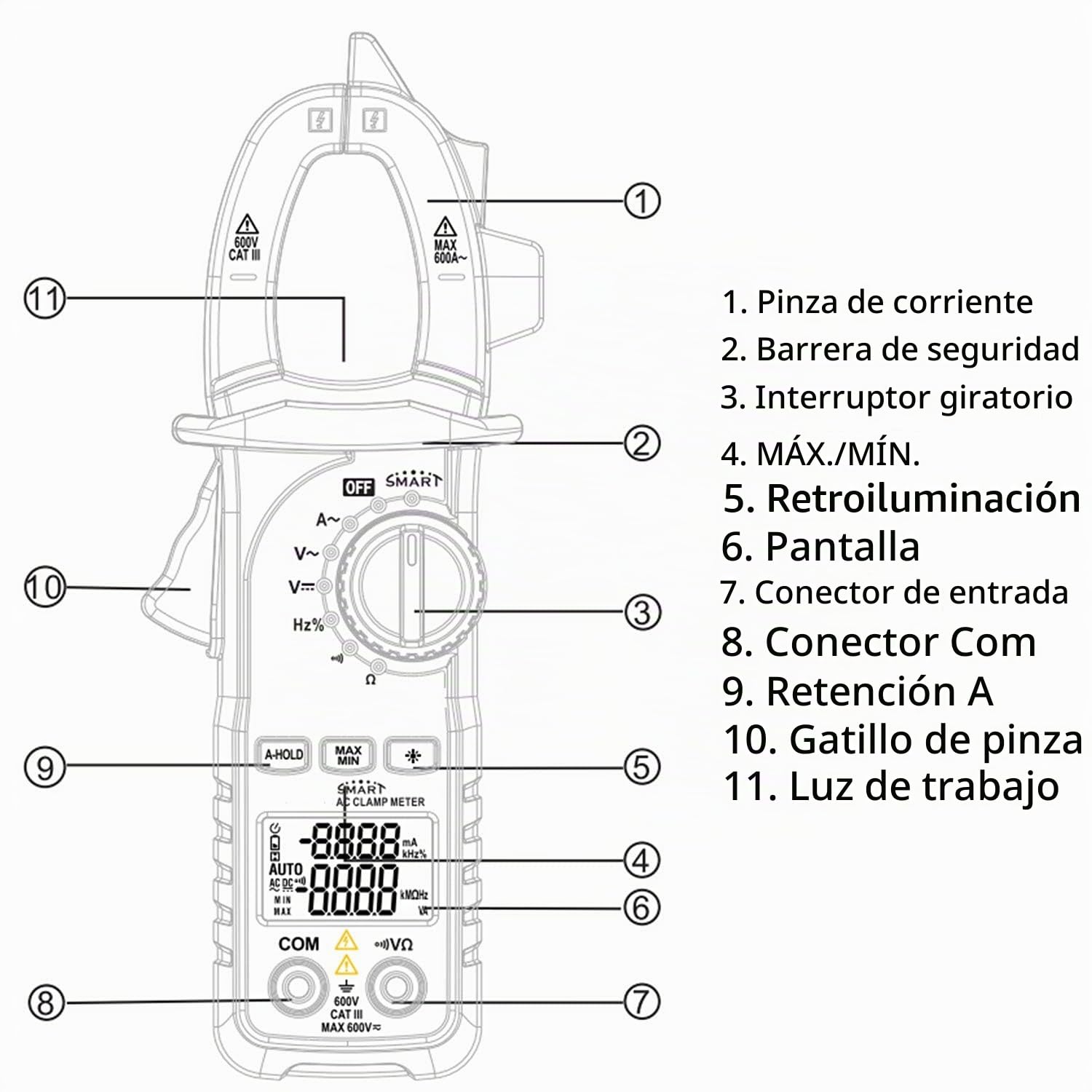 KPS-PA900Mini Pinza amperimetrica digital 6000 cuentas Tension AC/CD 600V, Corriente AC 600A, Resistencia, frecuencia, ciclo de trabajo,MAX/MIN, autodetección de la unidad medida SMART.