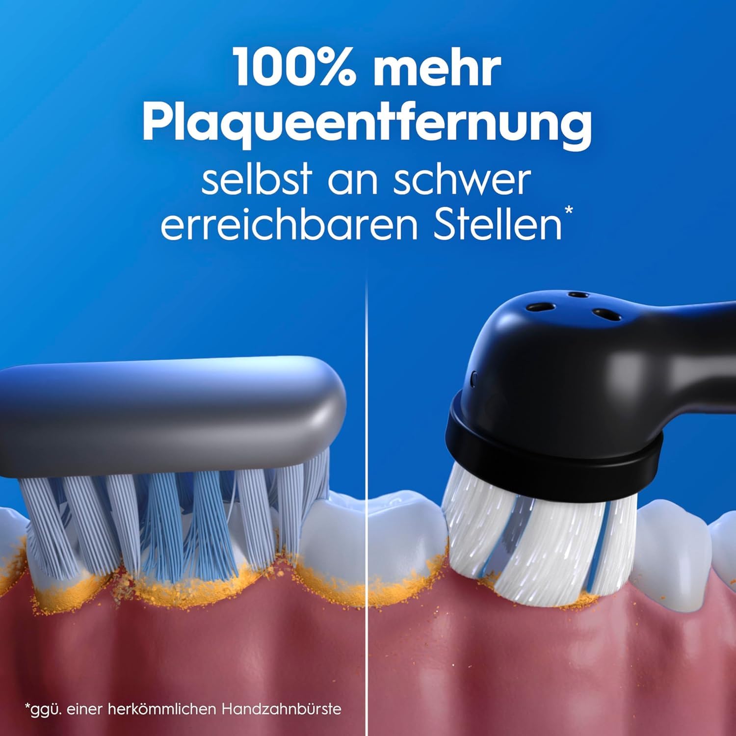 Oral-B iO Series 2 Elektrische Zahnbürste, Schwarz | Inkl. 1 Aufsteckbürste, Reise-Etui, GUT GETESTET von STIFTUNG WARENTEST, Electric Toothbrush mit 3 Putzmodi für Zahnpflege