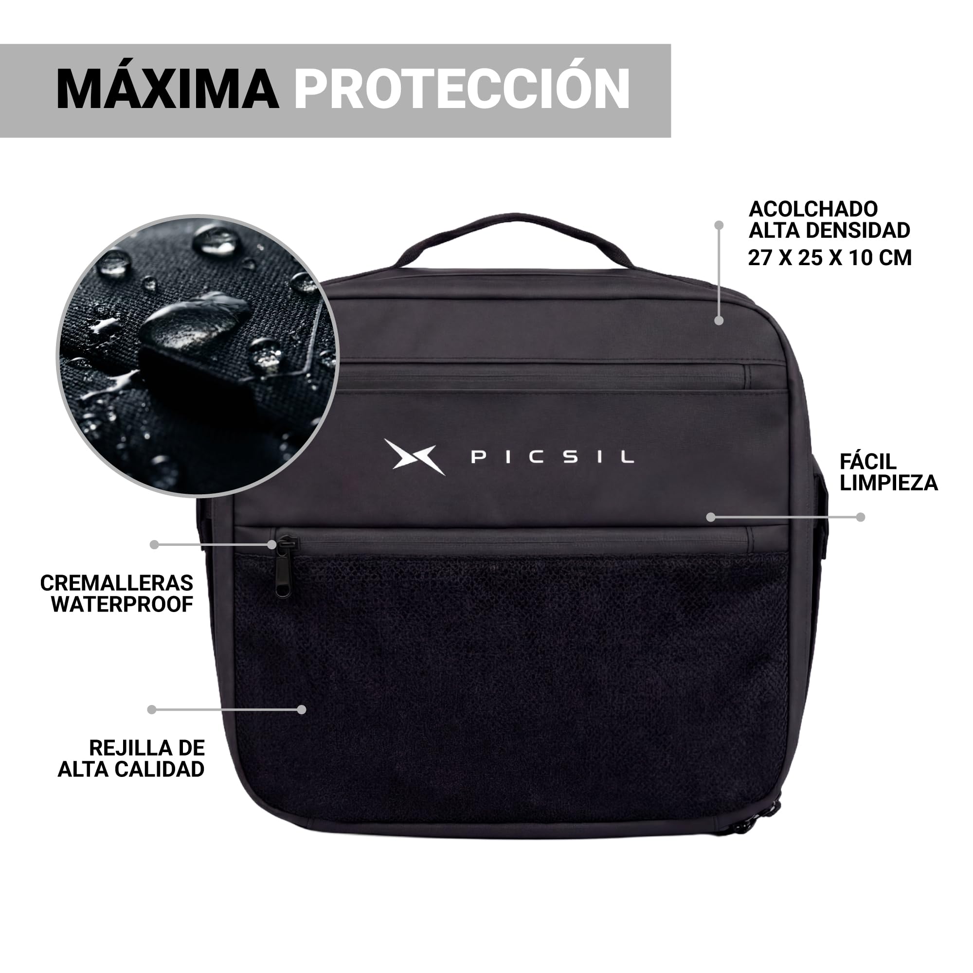 PICSIL Horizon Módulo Fotográfico - Camera Bag Acolchada y Modular 9,8L, Organizador de Cámara y Objetivos, Bolsa de Fotografía Impermeable - Moonless