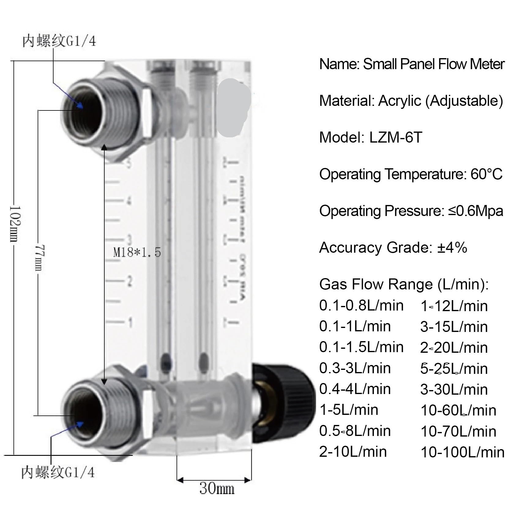 Medidor de flujo rotámetro LZM-6T, montaje en Panel acrílico, área Variable, medidor de flujo bajo de 6-1000mL/min con válvula(Liquid 16-160ml-min)