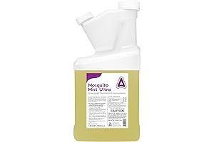 Control Solutions Mosquito Mist Ultra: Synergized Permethrin Formulation