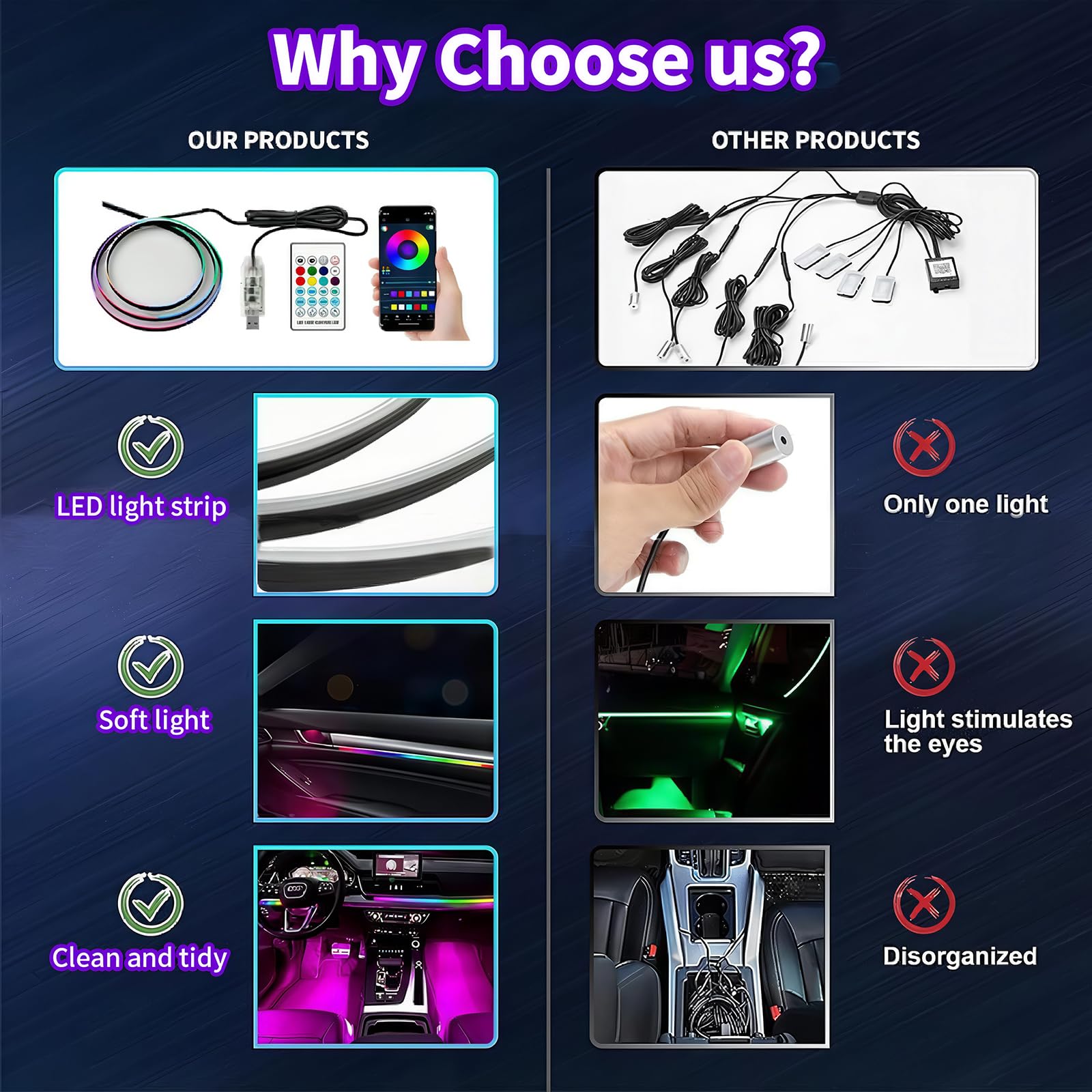 3T6B Illuminazione d'atmosfera LED in acrilico per auto, 16 milioni di colori, controllo tramite app e telecomando, illuminazione d'atmosfera USB per uomo e donna