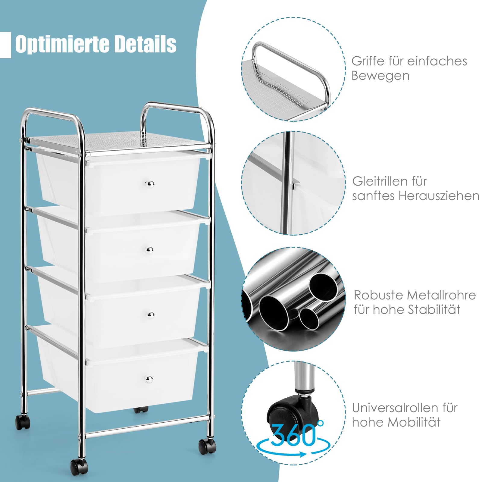 COSTWAY Carro con ruedas con 4 cajones apilables, con estructura de metal y estante, carrito de almacenamiento para oficina, salón (transparente)