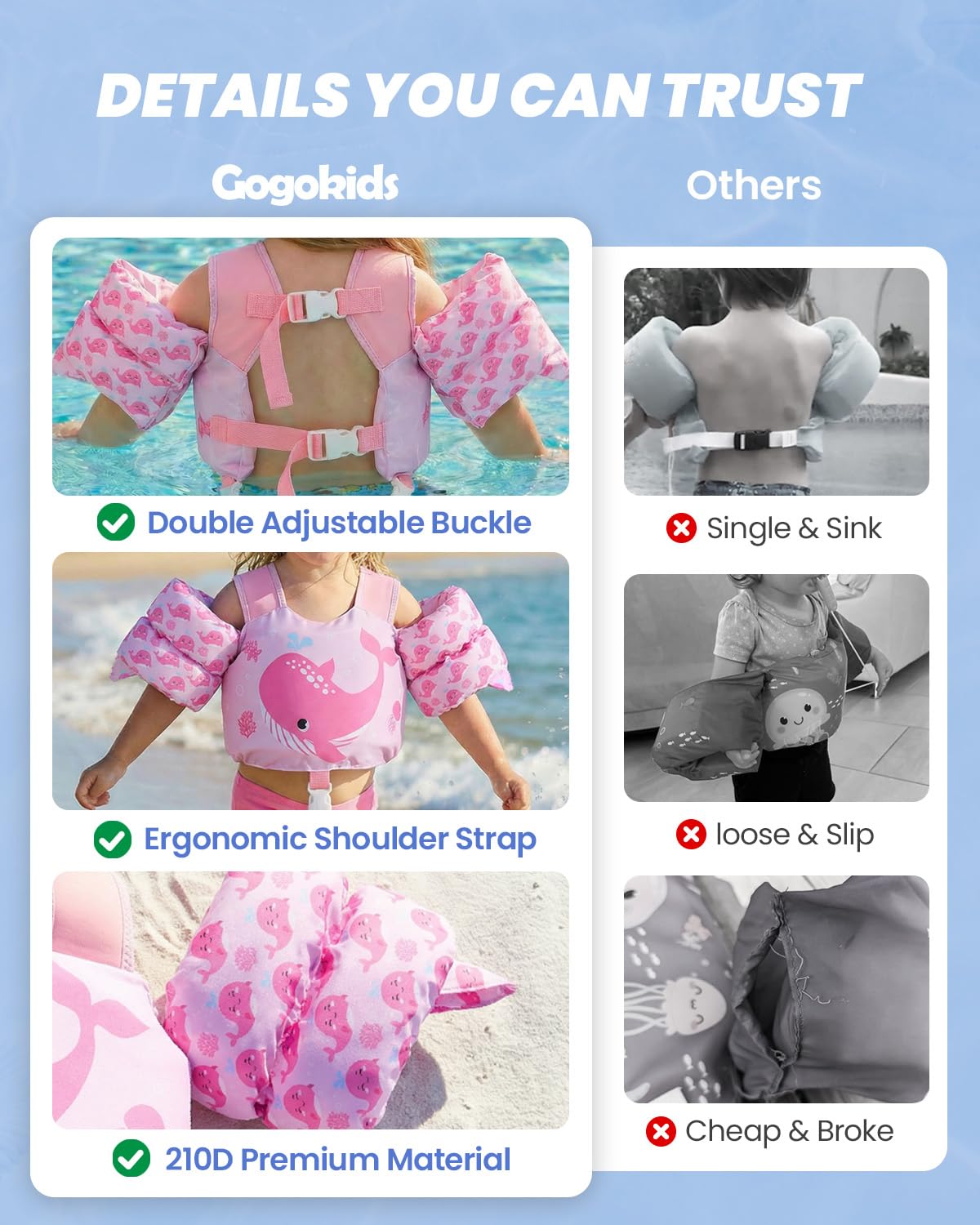 Gogokids Kinder Schwimmweste mit Auftriebs Armbändern, Schwimmhilfe für Kleinkinder mit Verstellbaren Trägern (11-30kg, 1-6 Jahre) | EN13138-1 Zertifiziert für Schwimmunterricht | Für Pool & Strand