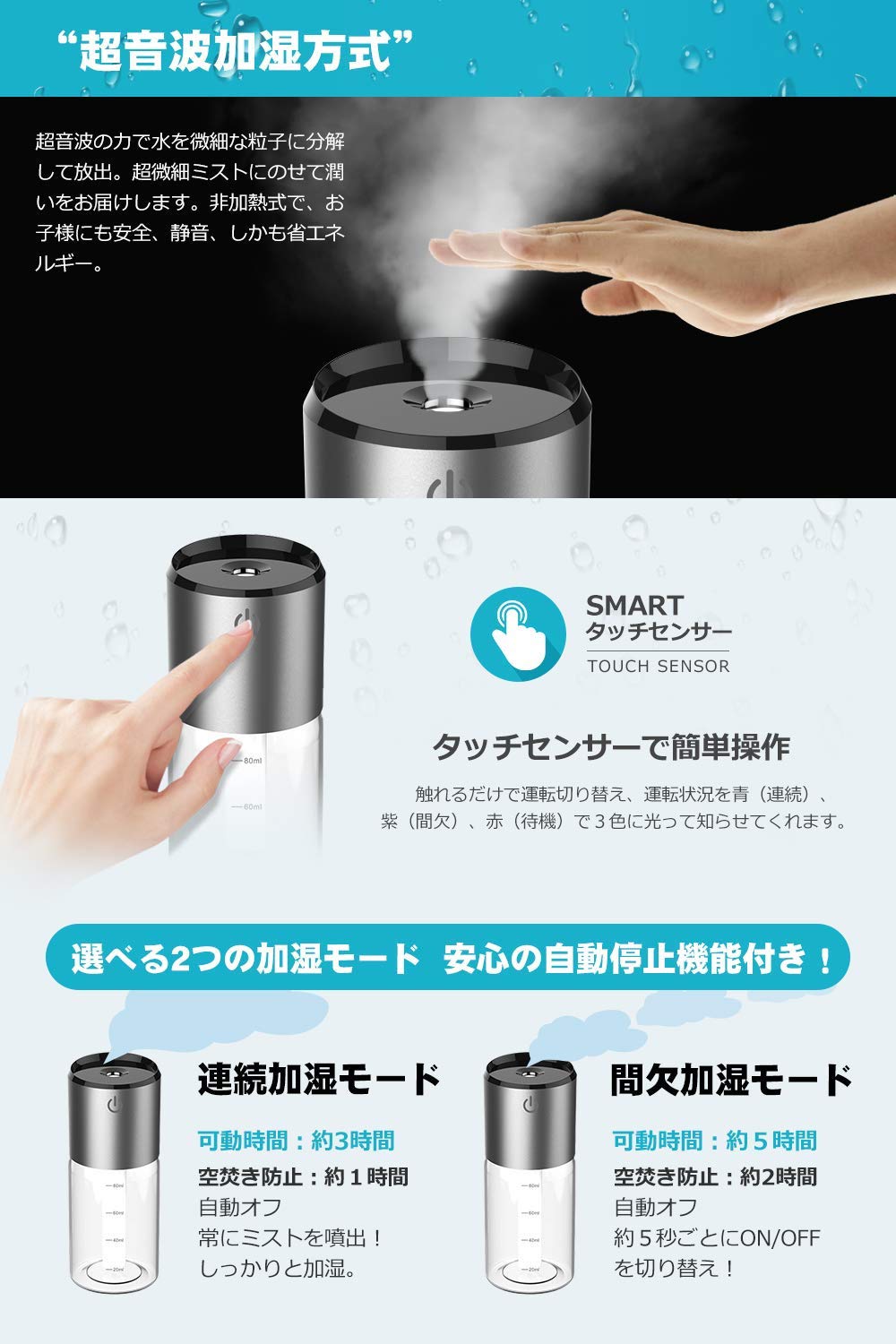 Amazon.co.jp: 車用加湿器 超音波 アロマ 加湿器 車 卓上 オフィス